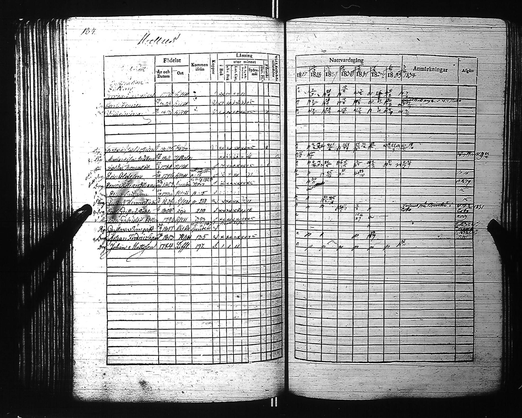 [ ../kirjat/Kirkonkirjat/kirkkonummi/rippikirja_1827-1834_es199-200/kuvat/199.jpg ]
