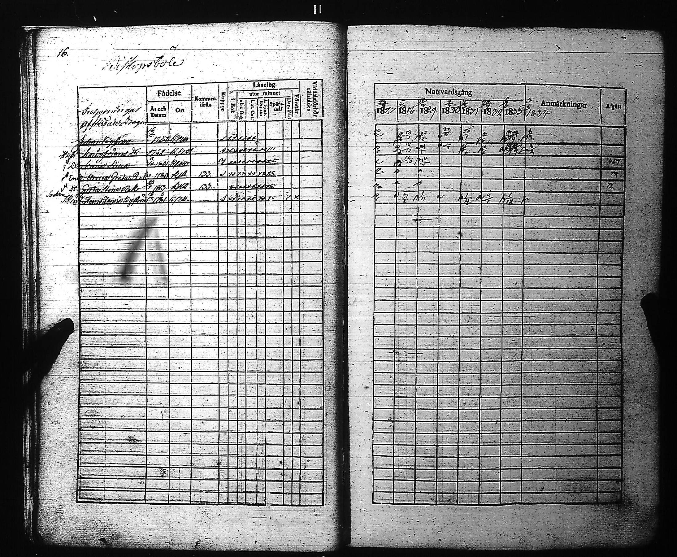 [ ../kirjat/Kirkonkirjat/kirkkonummi/rippikirja_1827-1834_es199-200/kuvat/20.jpg ]