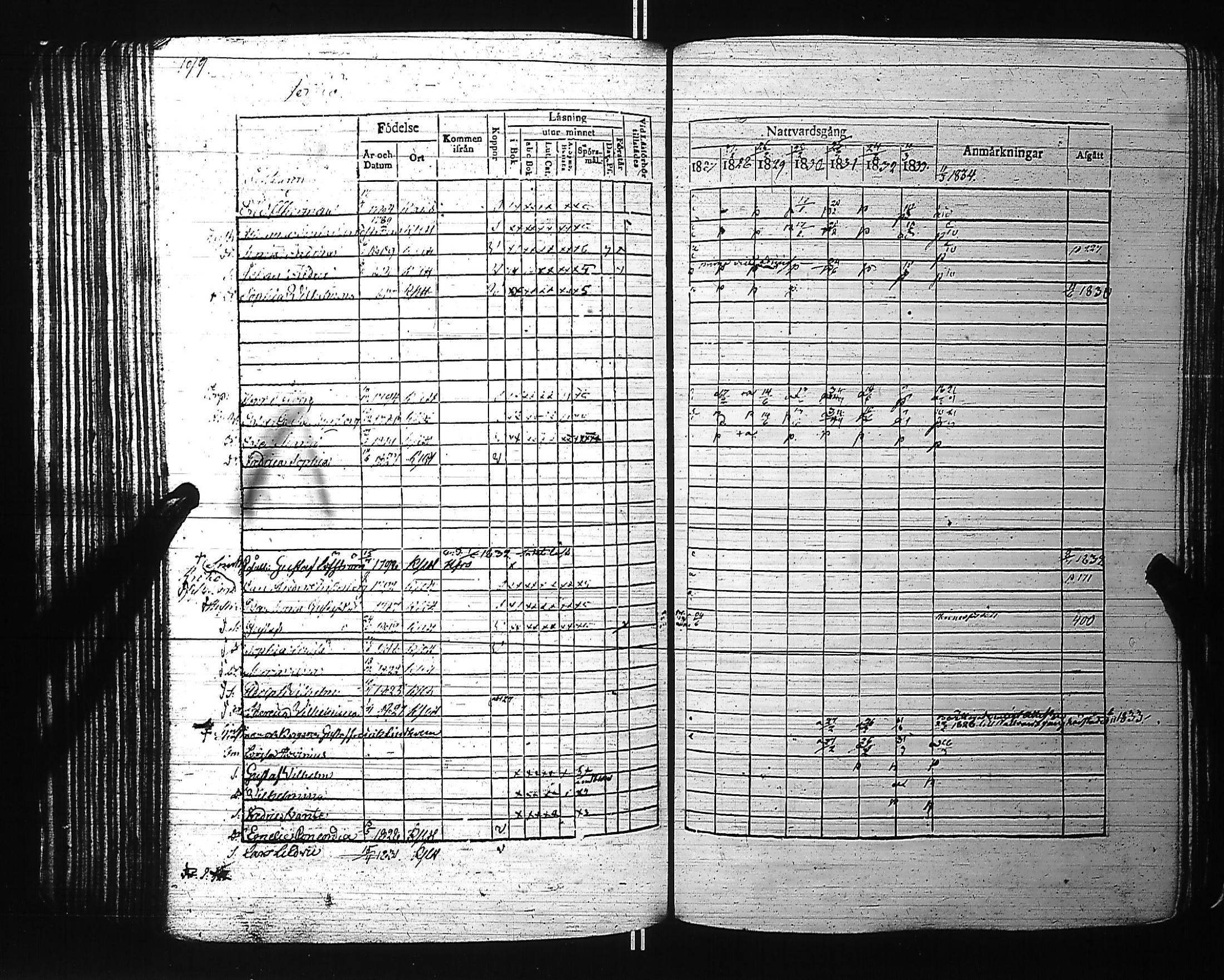 [ ../kirjat/Kirkonkirjat/kirkkonummi/rippikirja_1827-1834_es199-200/kuvat/215.jpg ]