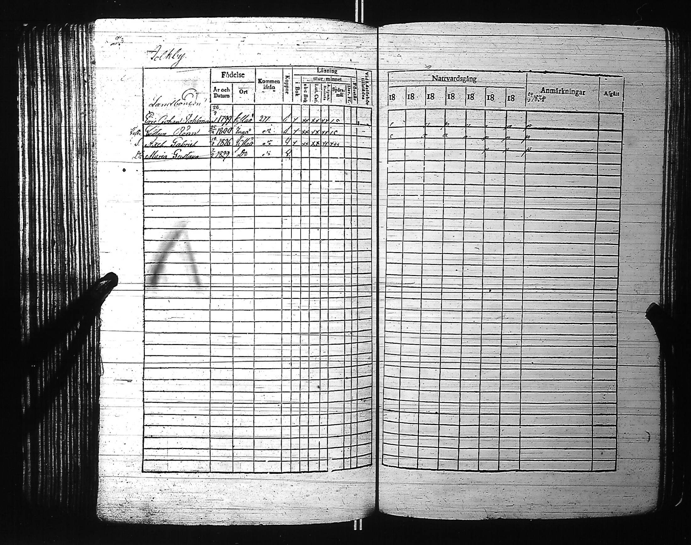 [ ../kirjat/Kirkonkirjat/kirkkonummi/rippikirja_1827-1834_es199-200/kuvat/229.jpg ]