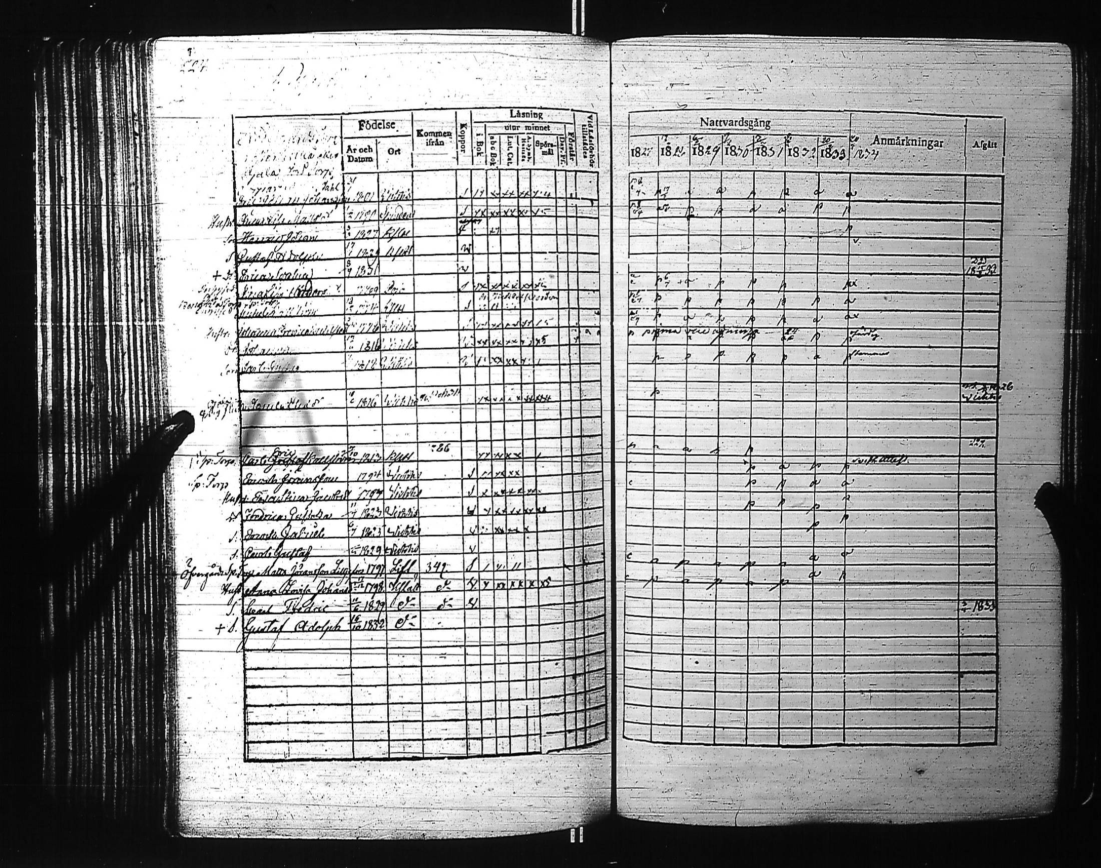 [ ../kirjat/Kirkonkirjat/kirkkonummi/rippikirja_1827-1834_es199-200/kuvat/240.jpg ]