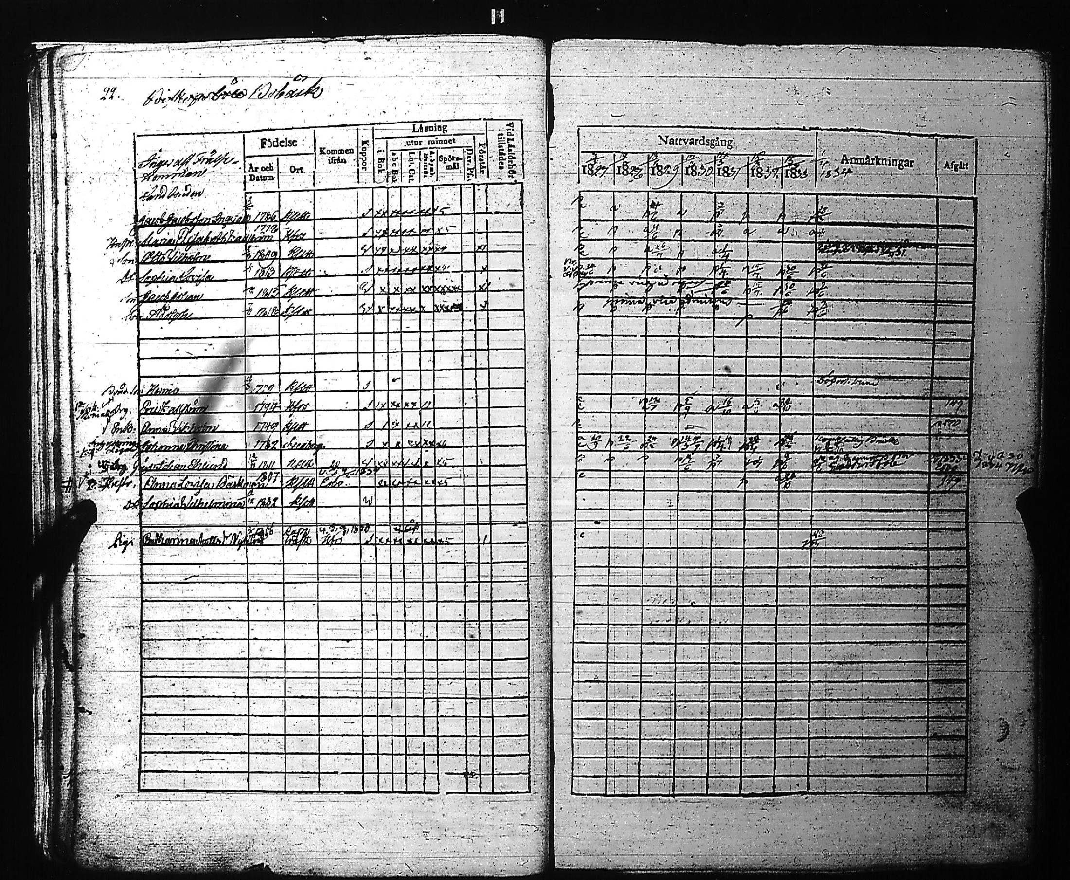 [ ../kirjat/Kirkonkirjat/kirkkonummi/rippikirja_1827-1834_es199-200/kuvat/26.jpg ]