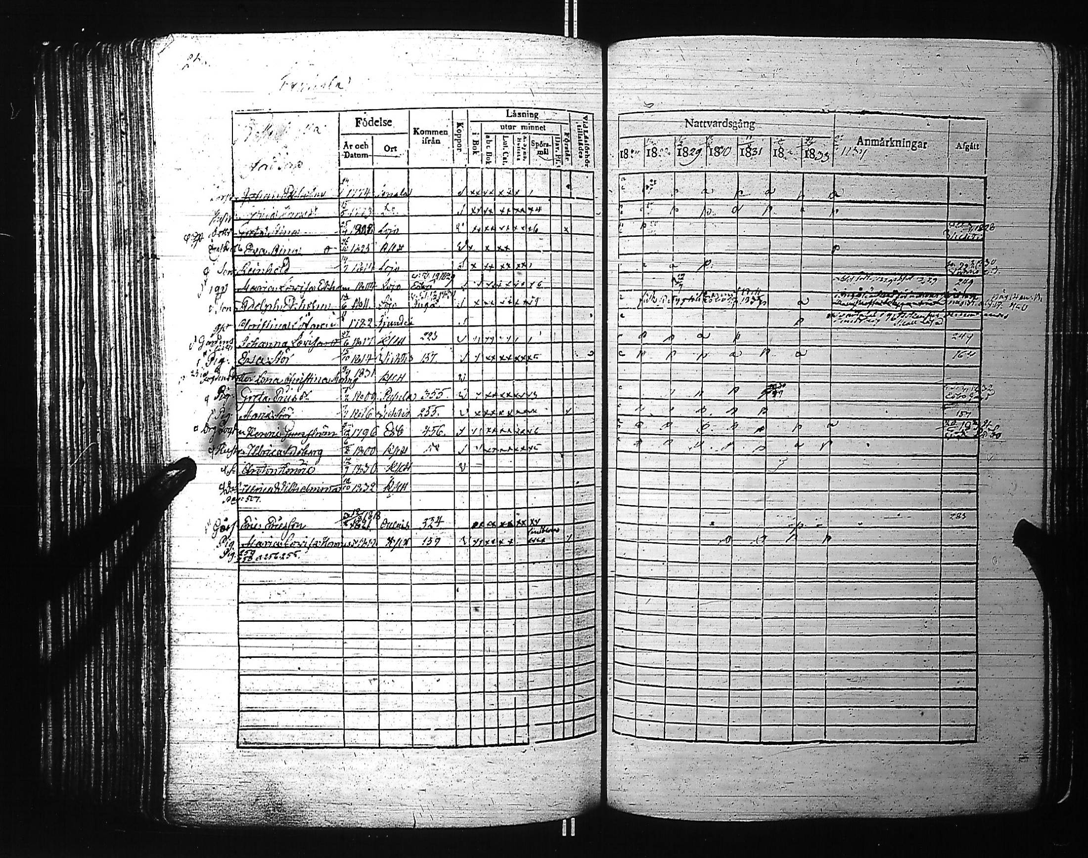 [ ../kirjat/Kirkonkirjat/kirkkonummi/rippikirja_1827-1834_es199-200/kuvat/268.jpg ]