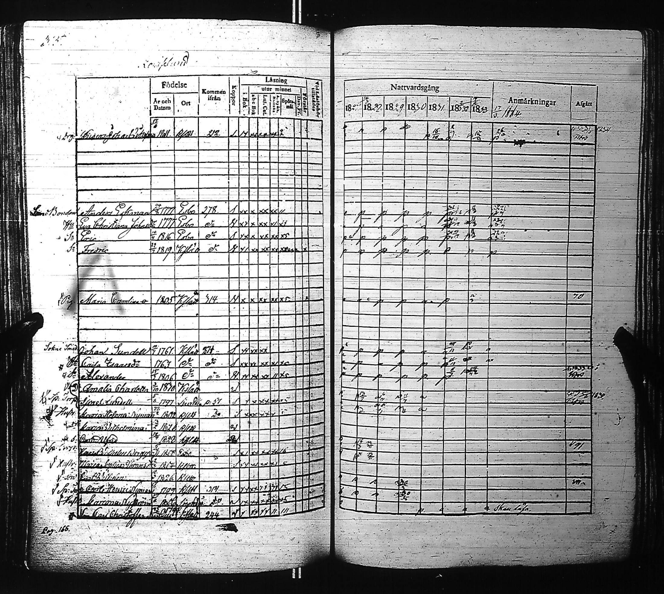 [ ../kirjat/Kirkonkirjat/kirkkonummi/rippikirja_1827-1834_es199-200/kuvat/332.jpg ]