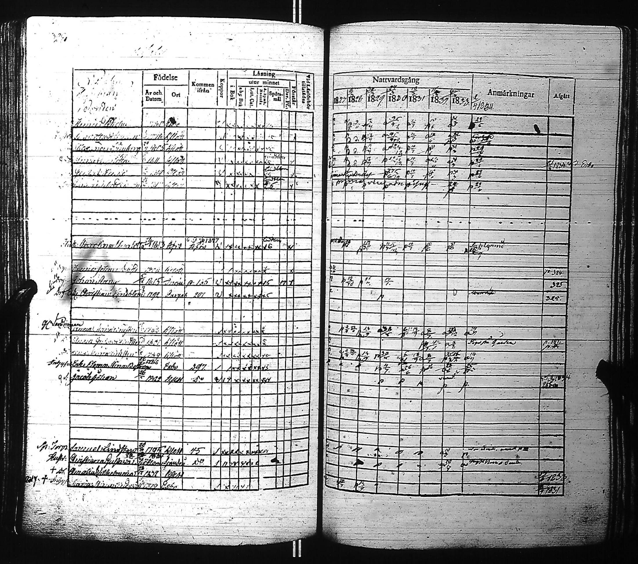 [ ../kirjat/Kirkonkirjat/kirkkonummi/rippikirja_1827-1834_es199-200/kuvat/345.jpg ]