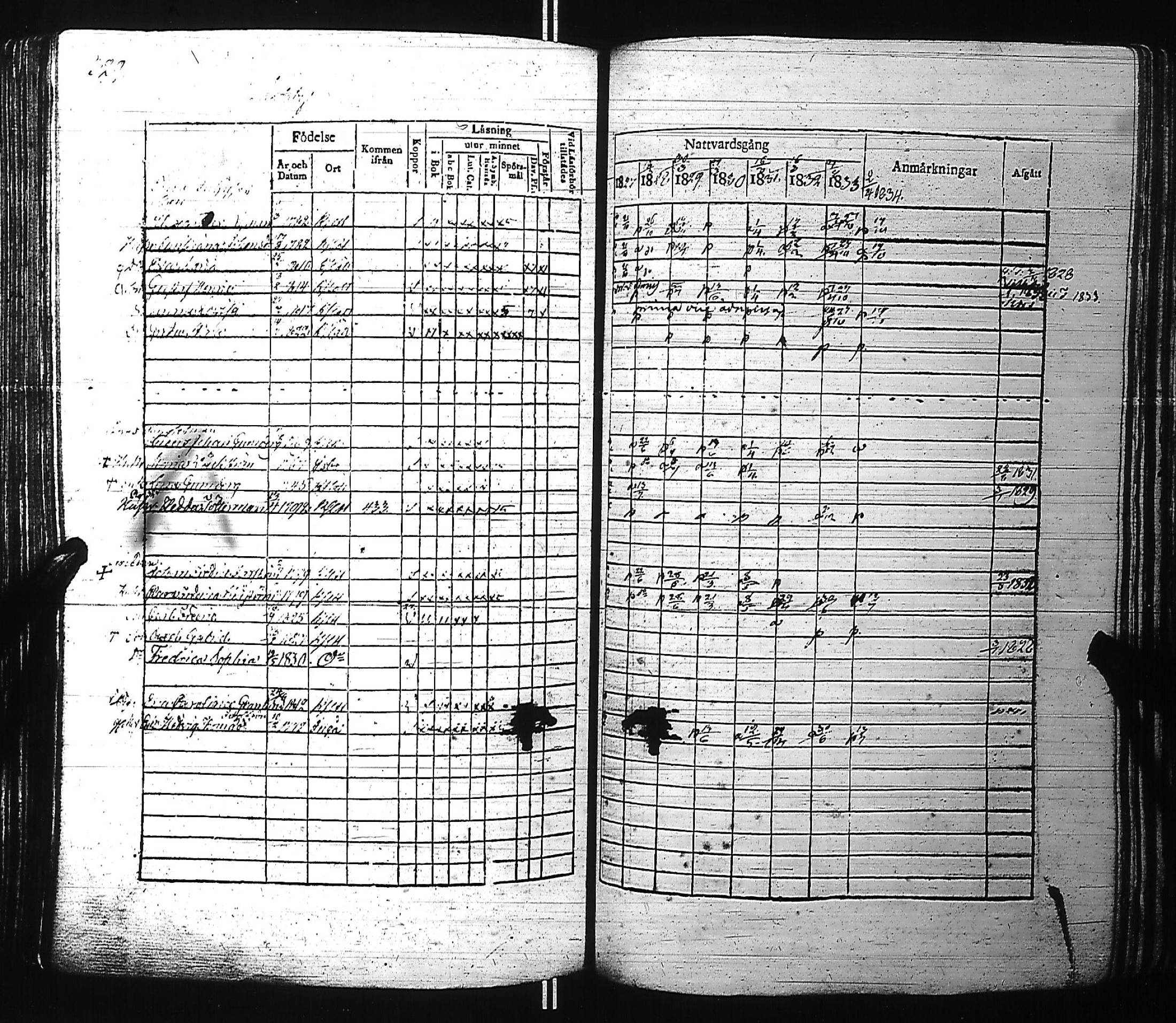 [ ../kirjat/Kirkonkirjat/kirkkonummi/rippikirja_1827-1834_es199-200/kuvat/346.jpg ]