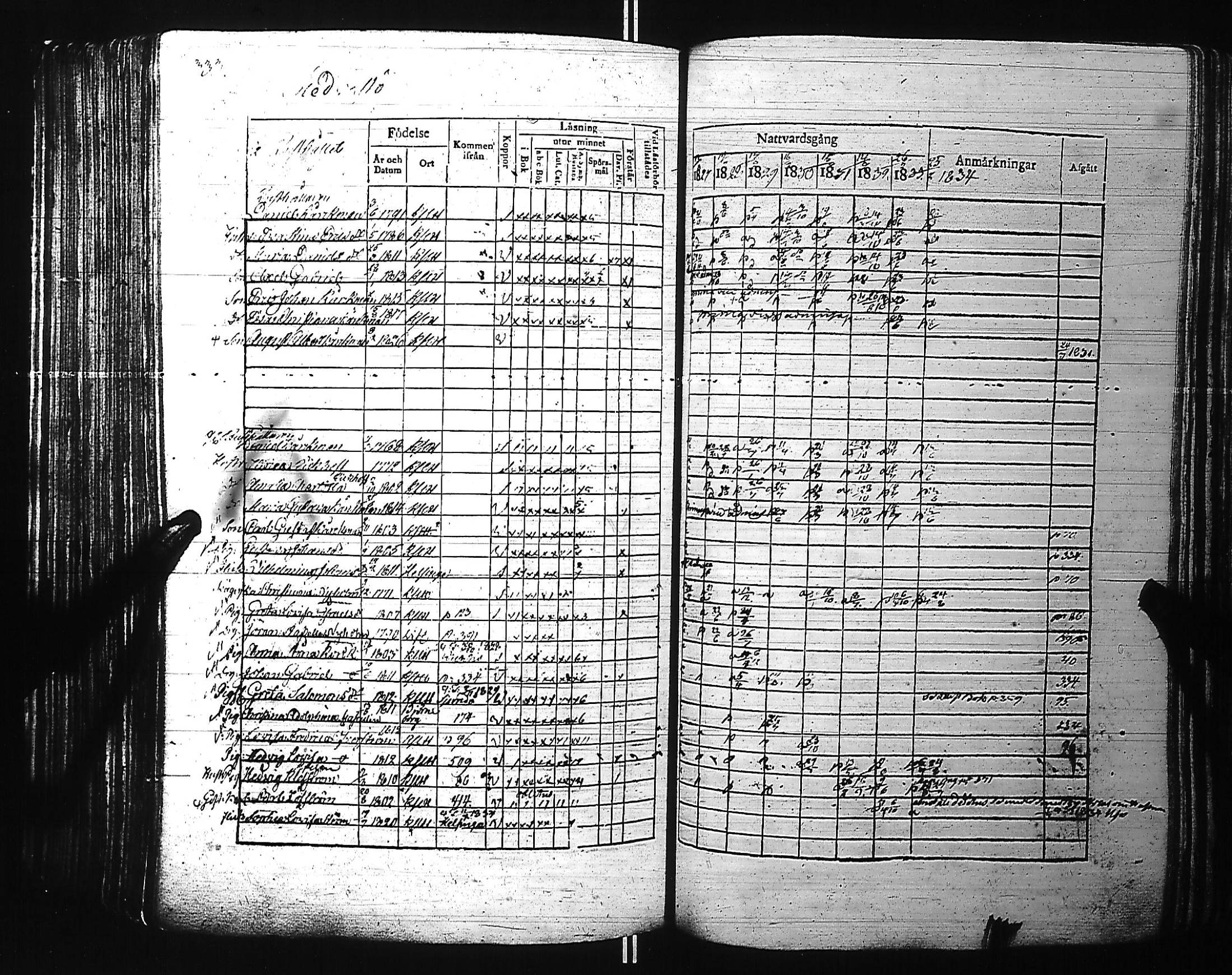 [ ../kirjat/Kirkonkirjat/kirkkonummi/rippikirja_1827-1834_es199-200/kuvat/351.jpg ]