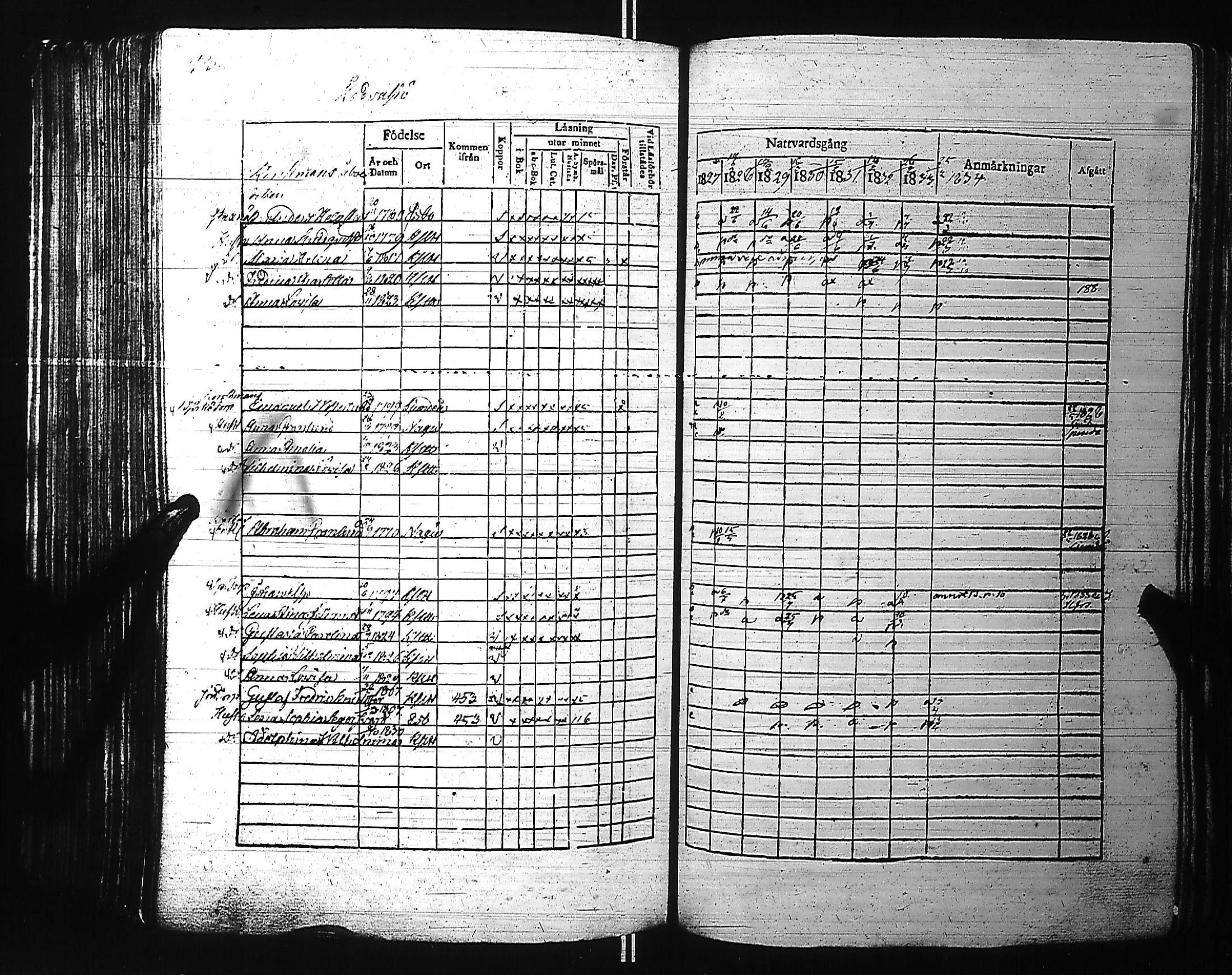 [ ../kirjat/Kirkonkirjat/kirkkonummi/rippikirja_1827-1834_es199-200/kuvat/355.jpg ]