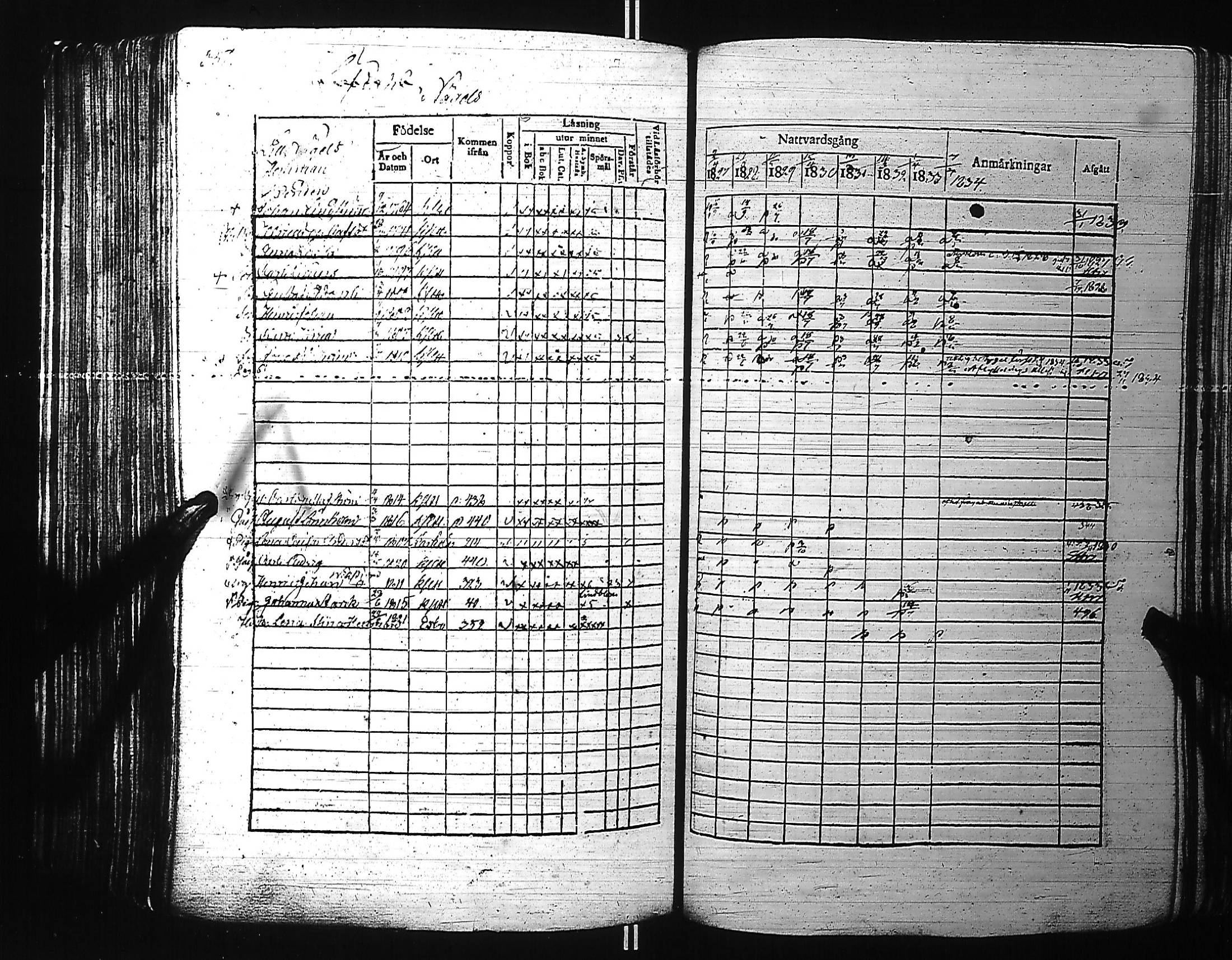 [ ../kirjat/Kirkonkirjat/kirkkonummi/rippikirja_1827-1834_es199-200/kuvat/369.jpg ]