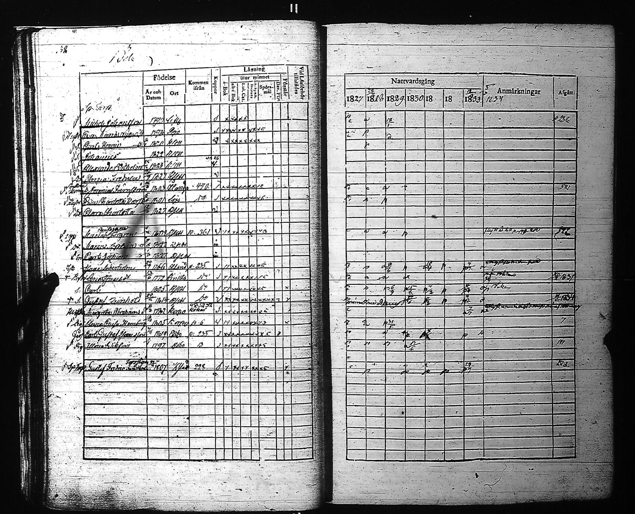 [ ../kirjat/Kirkonkirjat/kirkkonummi/rippikirja_1827-1834_es199-200/kuvat/43.jpg ]