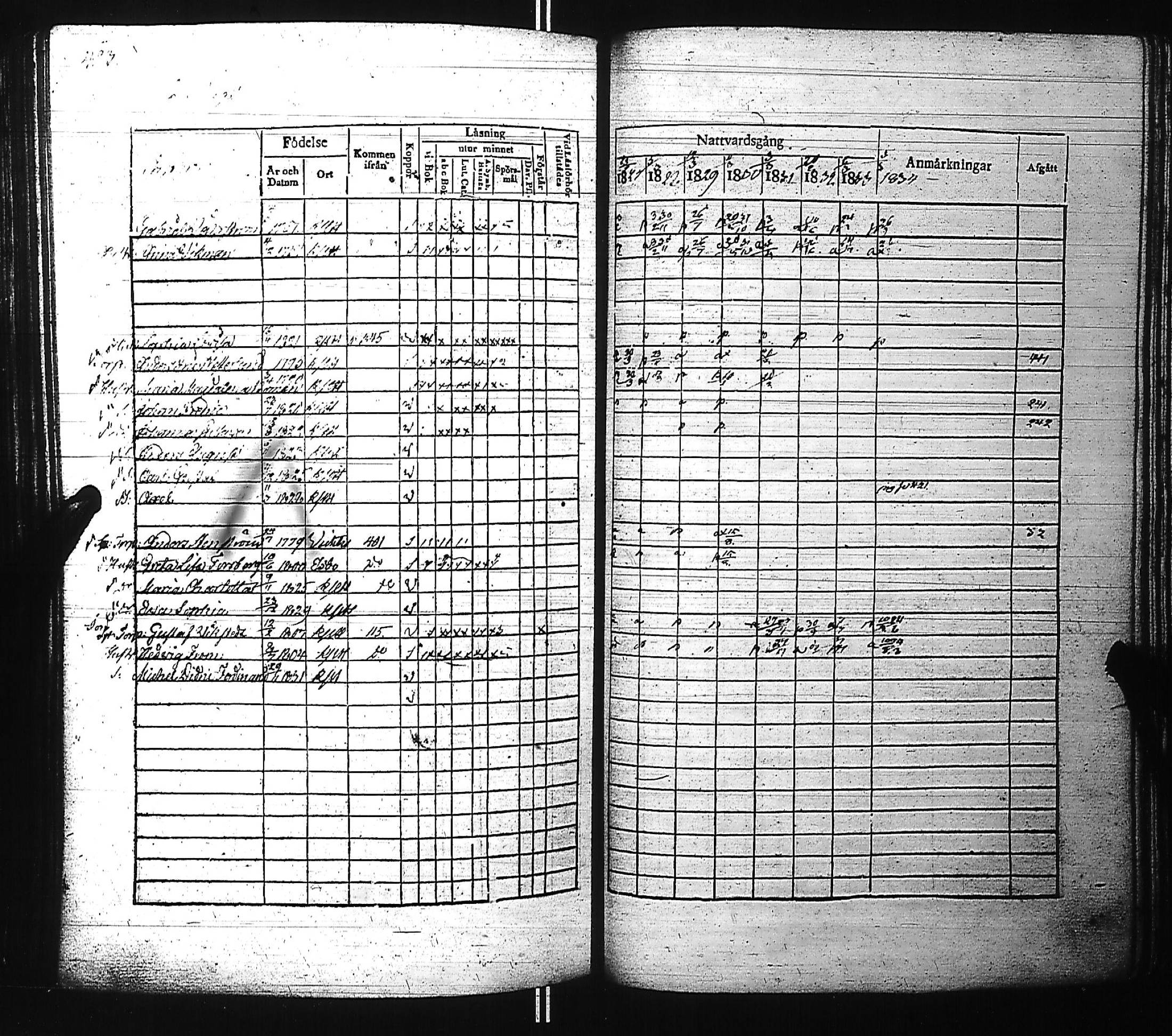 [ ../kirjat/Kirkonkirjat/kirkkonummi/rippikirja_1827-1834_es199-200/kuvat/441.jpg ]