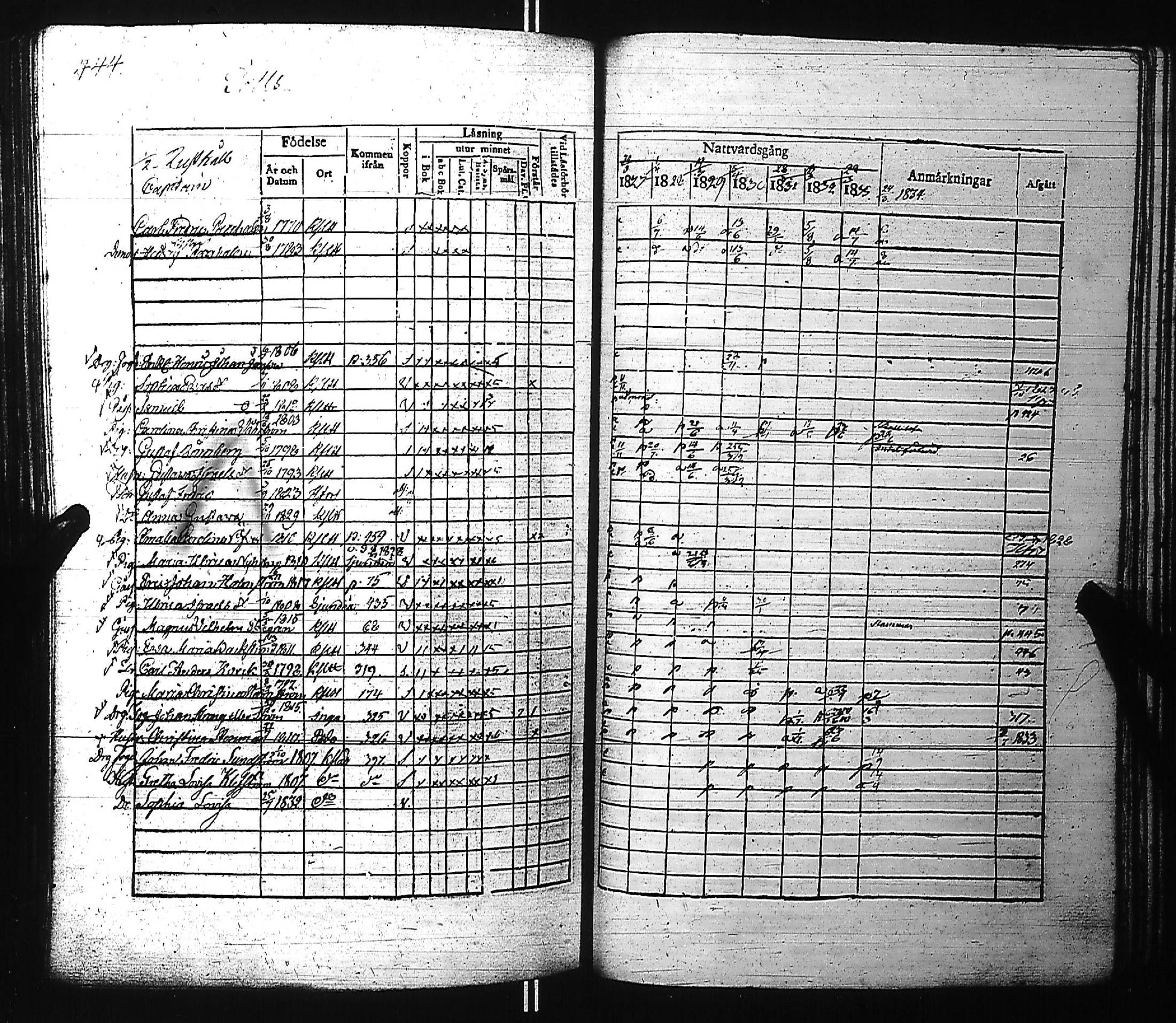 [ ../kirjat/Kirkonkirjat/kirkkonummi/rippikirja_1827-1834_es199-200/kuvat/462.jpg ]