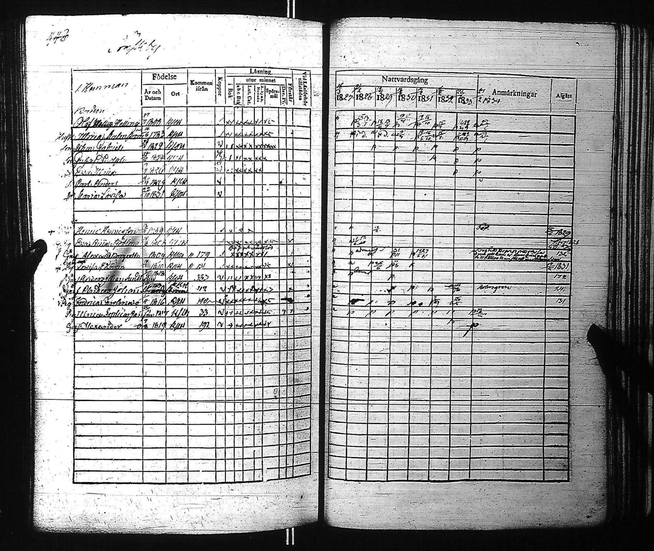[ ../kirjat/Kirkonkirjat/kirkkonummi/rippikirja_1827-1834_es199-200/kuvat/466.jpg ]