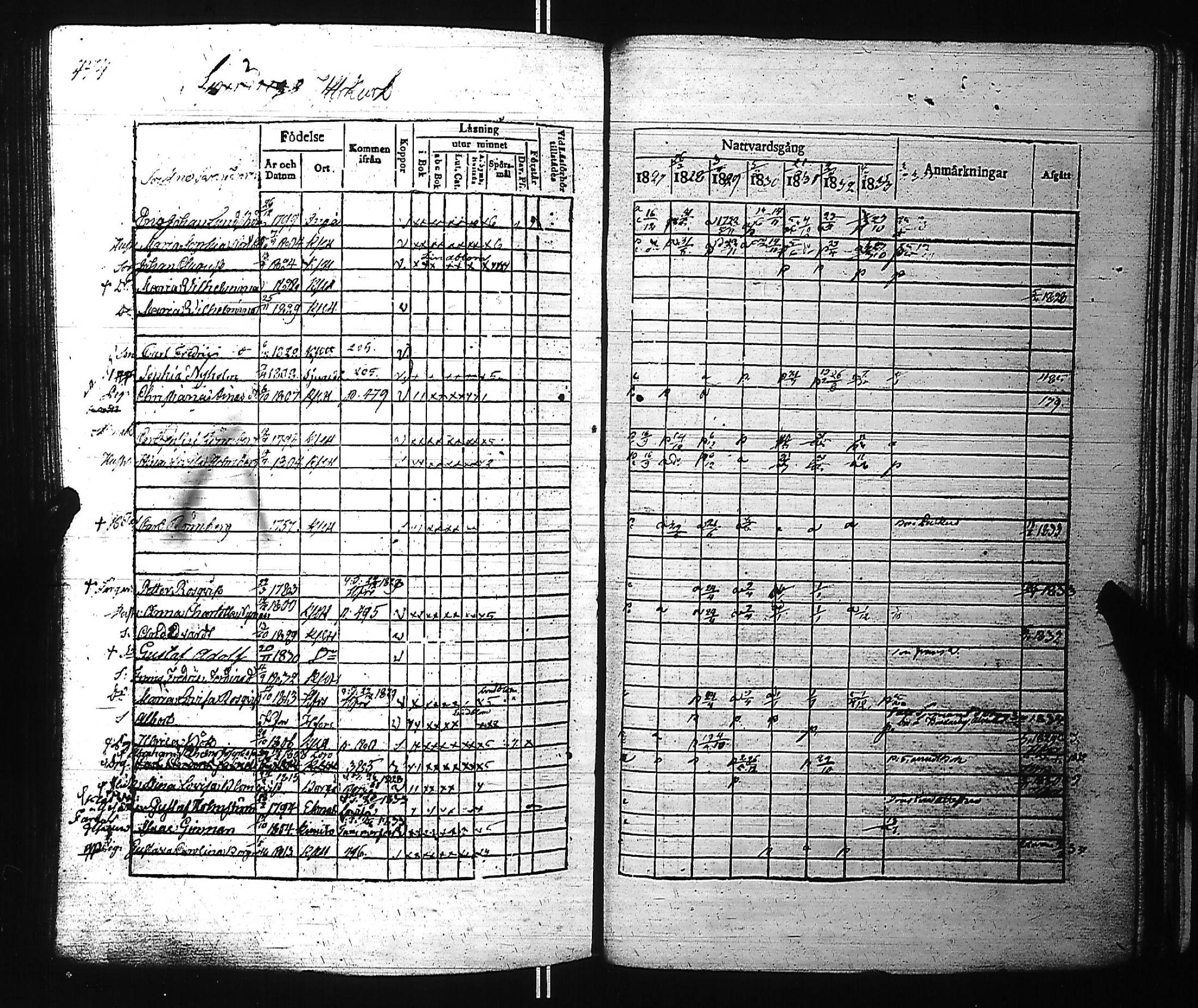 [ ../kirjat/Kirkonkirjat/kirkkonummi/rippikirja_1827-1834_es199-200/kuvat/493.jpg ]