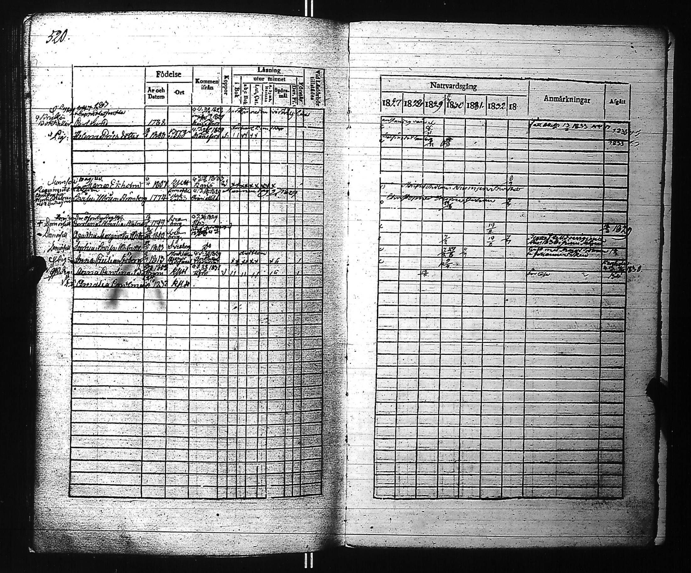 [ ../kirjat/Kirkonkirjat/kirkkonummi/rippikirja_1827-1834_es199-200/kuvat/539.jpg ]