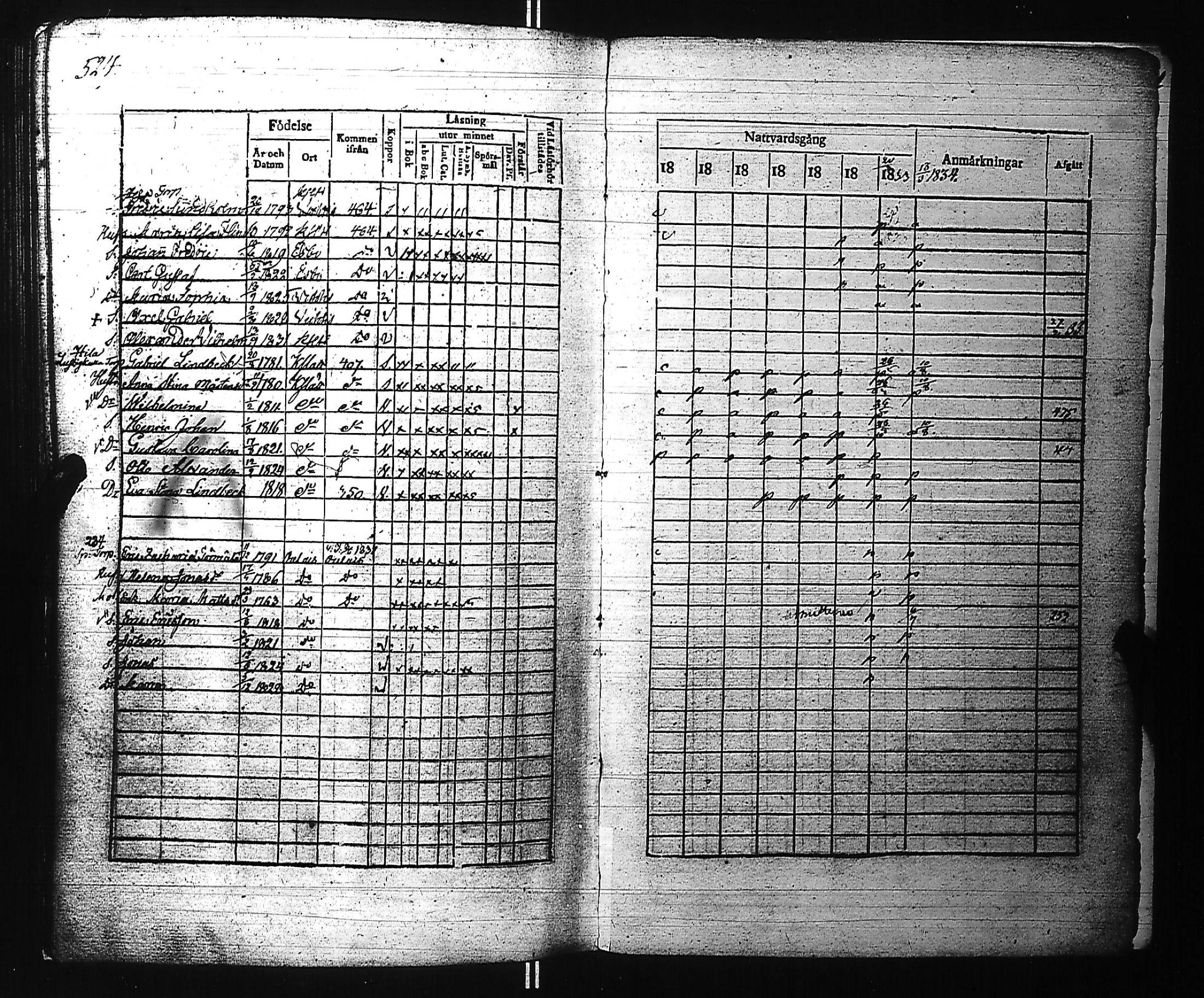 [ ../kirjat/Kirkonkirjat/kirkkonummi/rippikirja_1827-1834_es199-200/kuvat/543.jpg ]