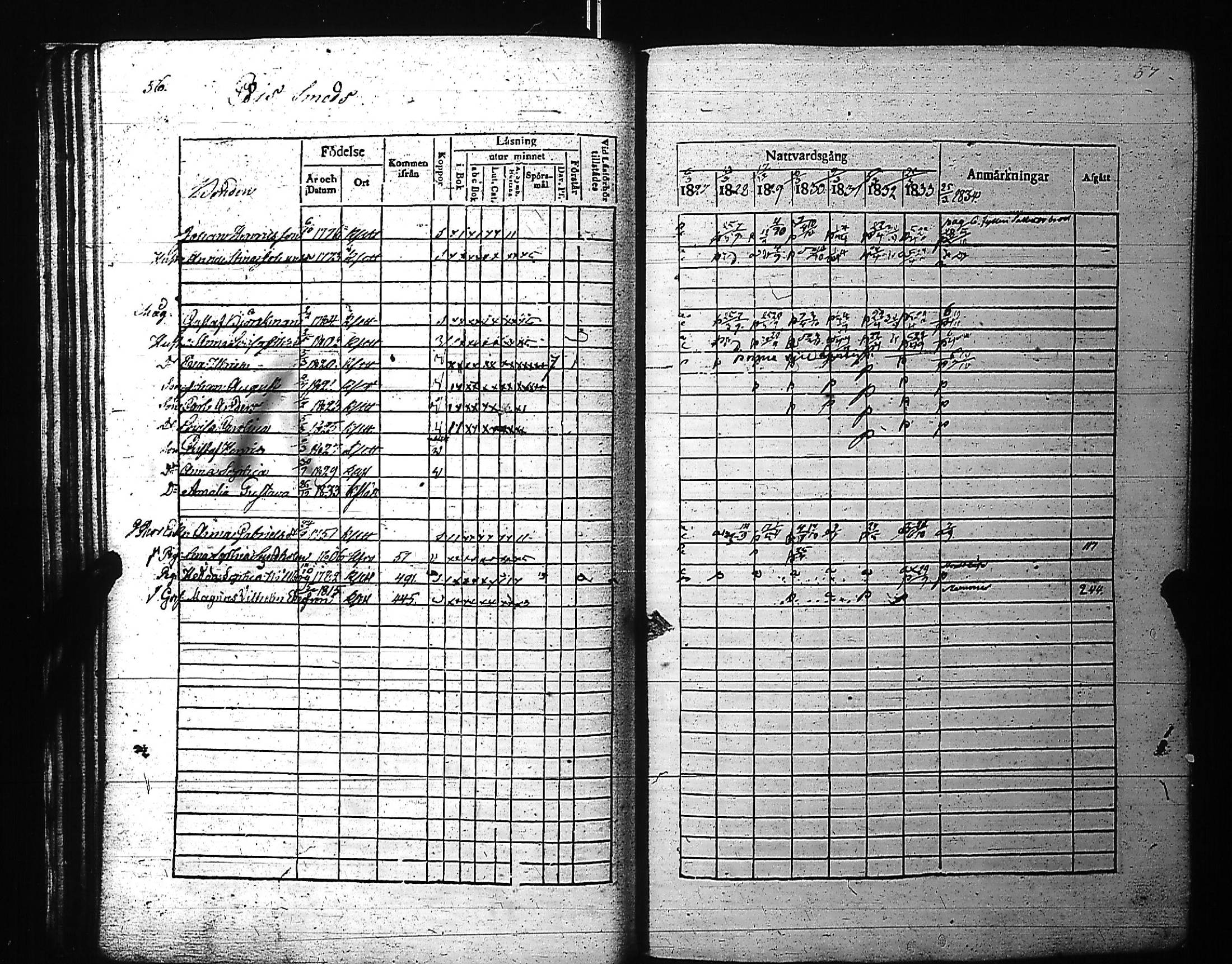 [ ../kirjat/Kirkonkirjat/kirkkonummi/rippikirja_1827-1834_es199-200/kuvat/61.jpg ]