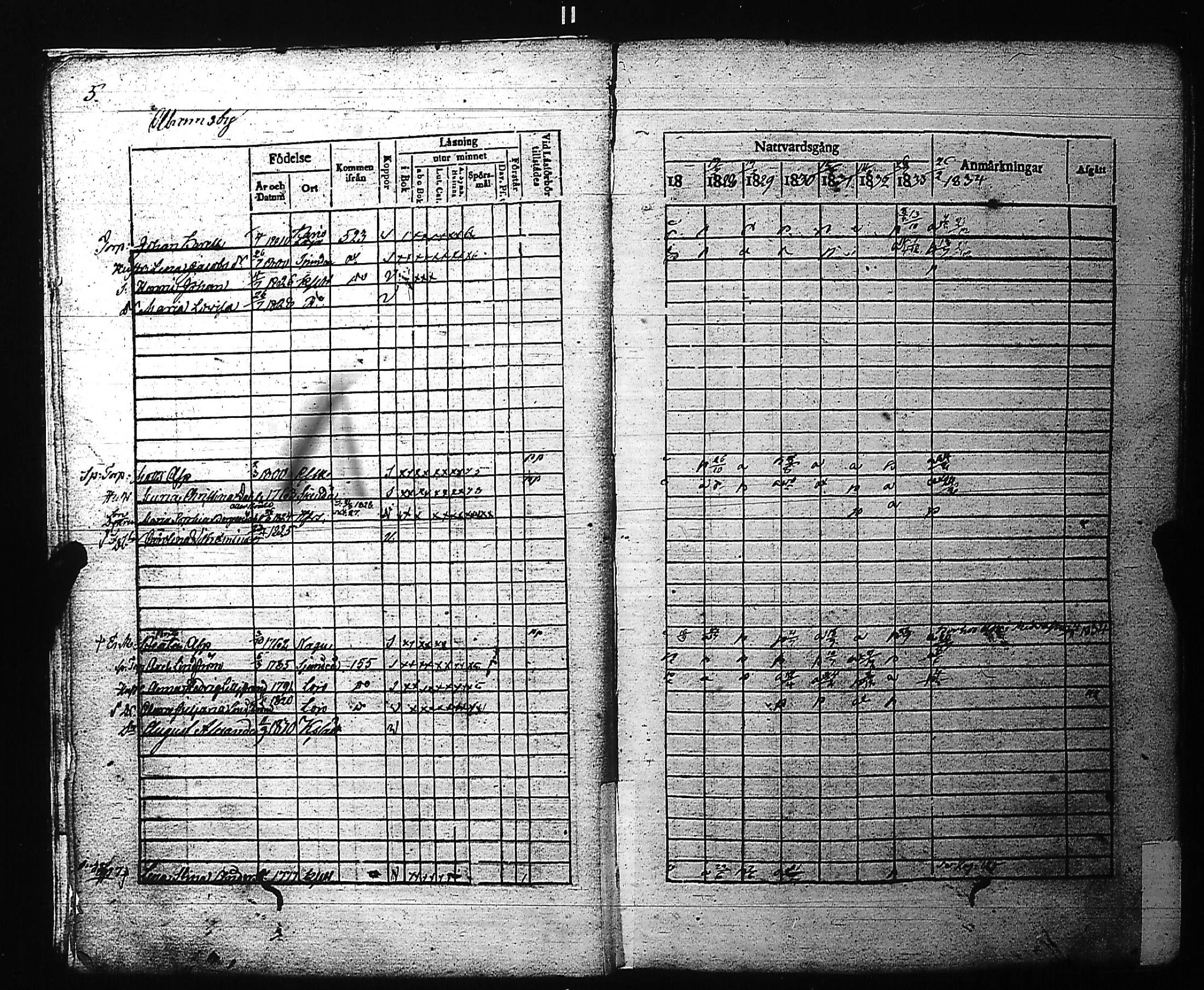 [ ../kirjat/Kirkonkirjat/kirkkonummi/rippikirja_1827-1834_es199-200/kuvat/9.jpg ]