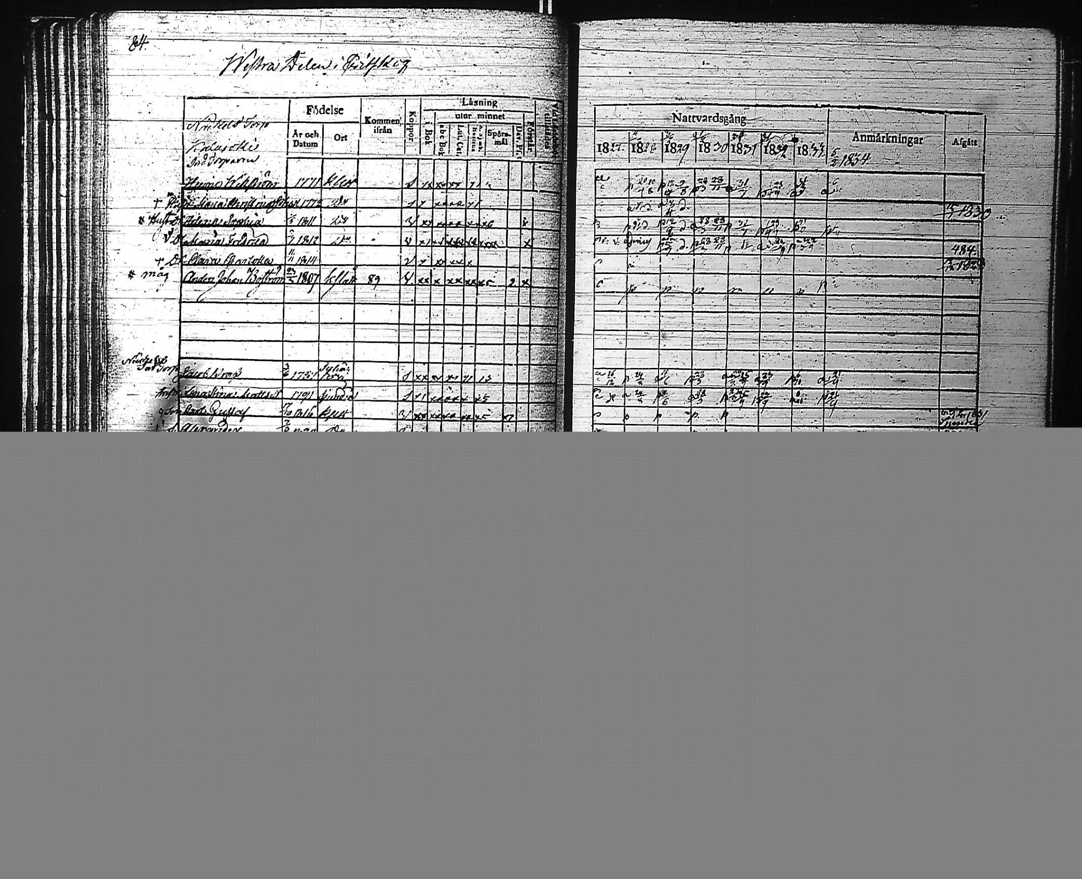 [ ../kirjat/Kirkonkirjat/kirkkonummi/rippikirja_1827-1834_es199-200/kuvat/97.jpg ]