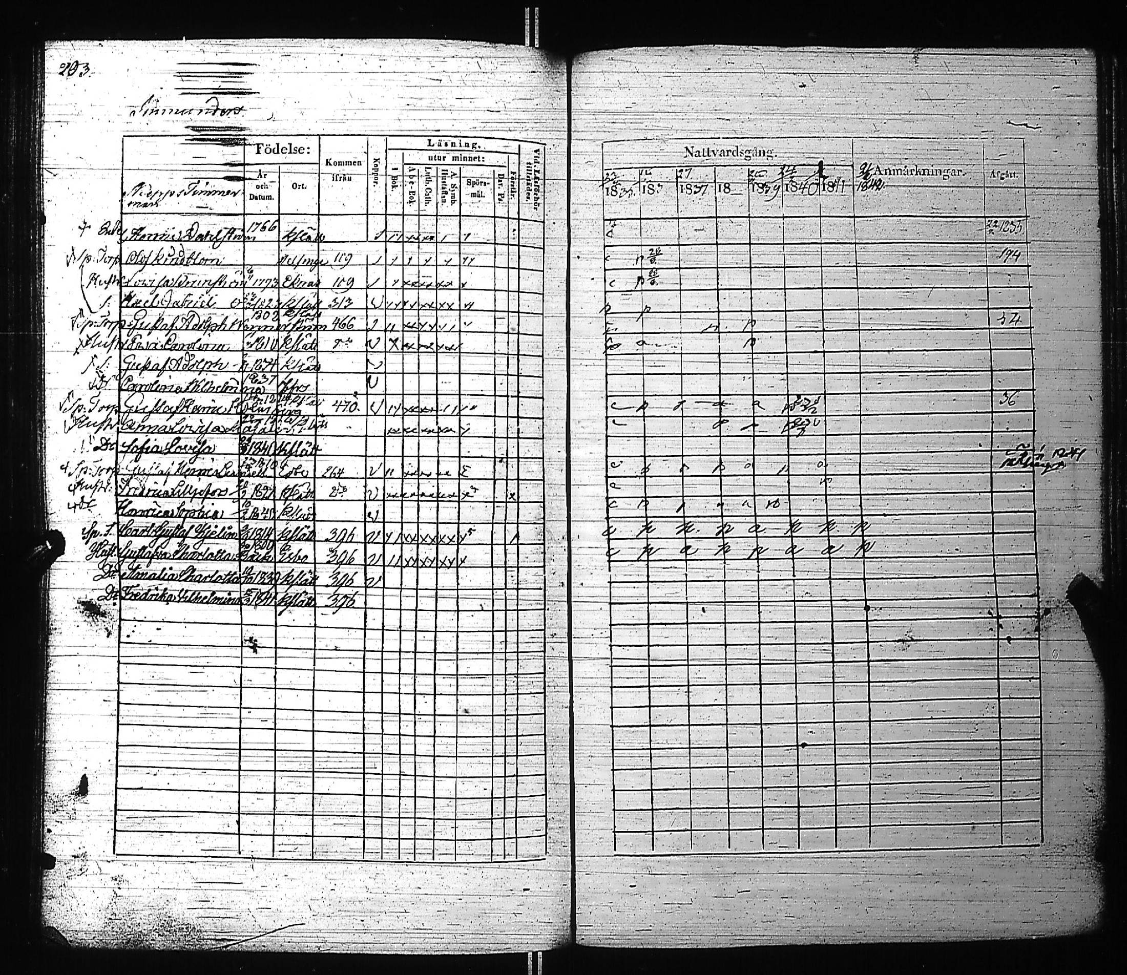 [ kuvat/222.jpg ]