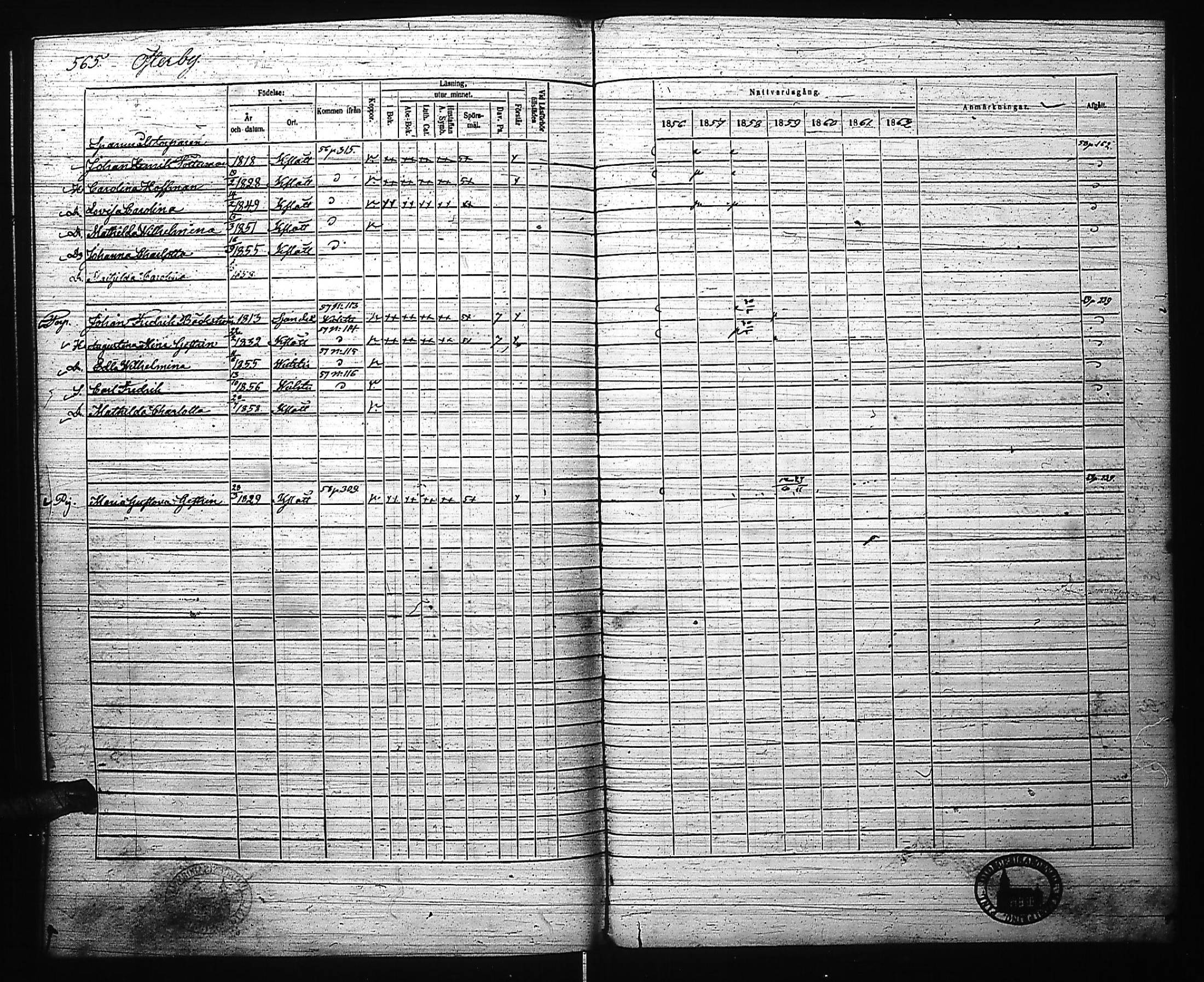 [ ../kirjat/Kirkonkirjat/kirkkonummi/rippikirja_1856-1862_es203-204/kuvat/585.jpg ]