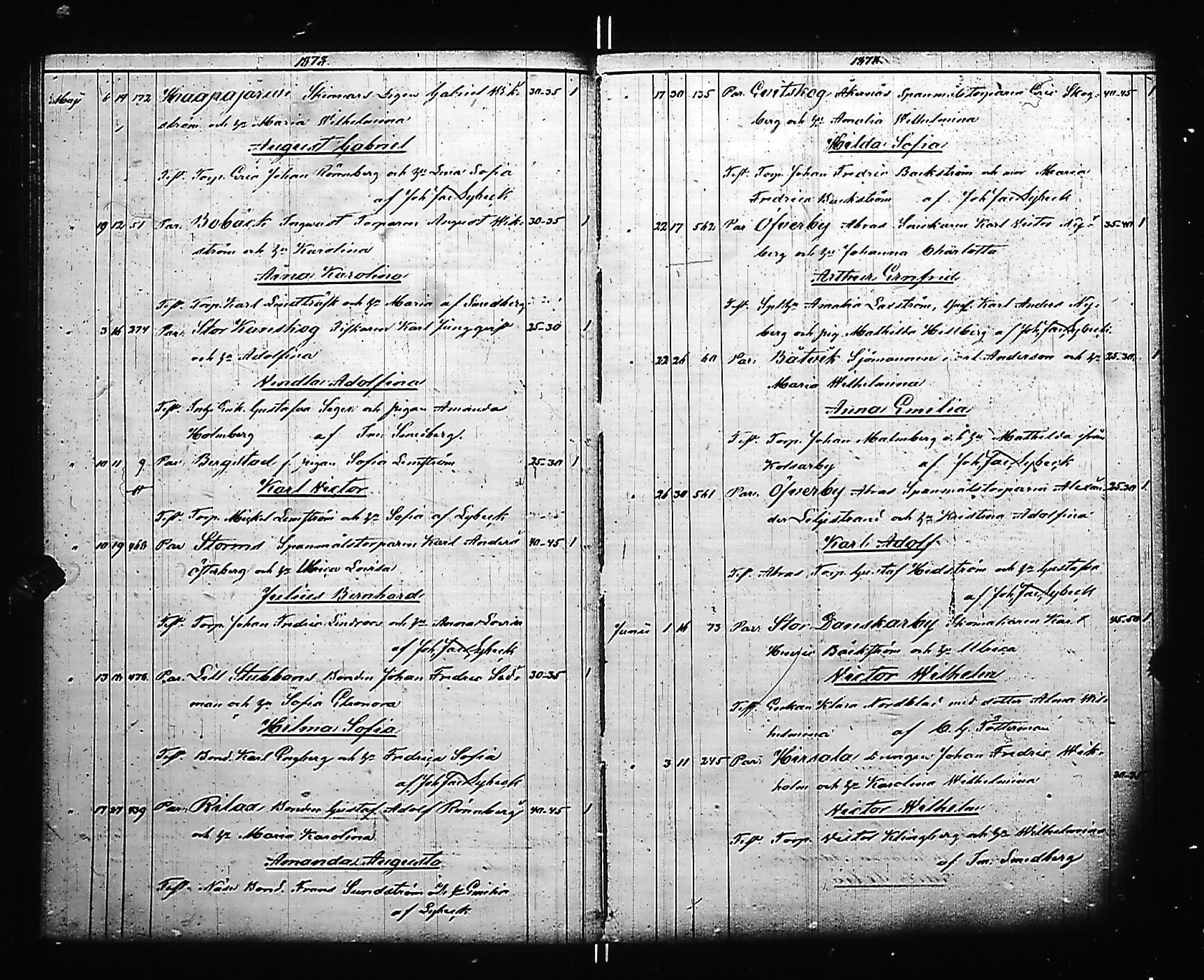 [ ../kirjat/Kirkonkirjat/kirkkonummi/syntyneet_1853-1884_es206/kuvat/154.jpg ]