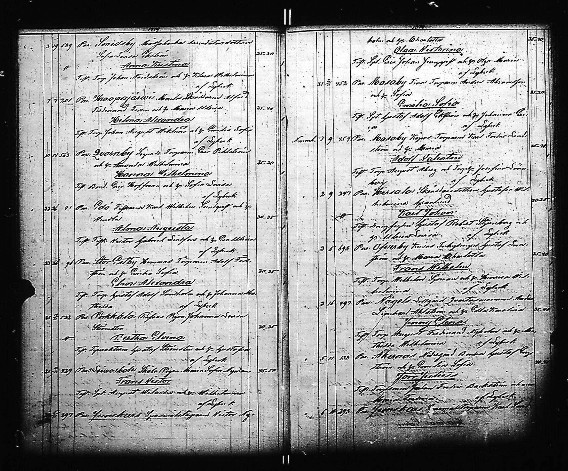 [ ../kirjat/Kirkonkirjat/kirkkonummi/syntyneet_1853-1884_es206/kuvat/170.jpg ]