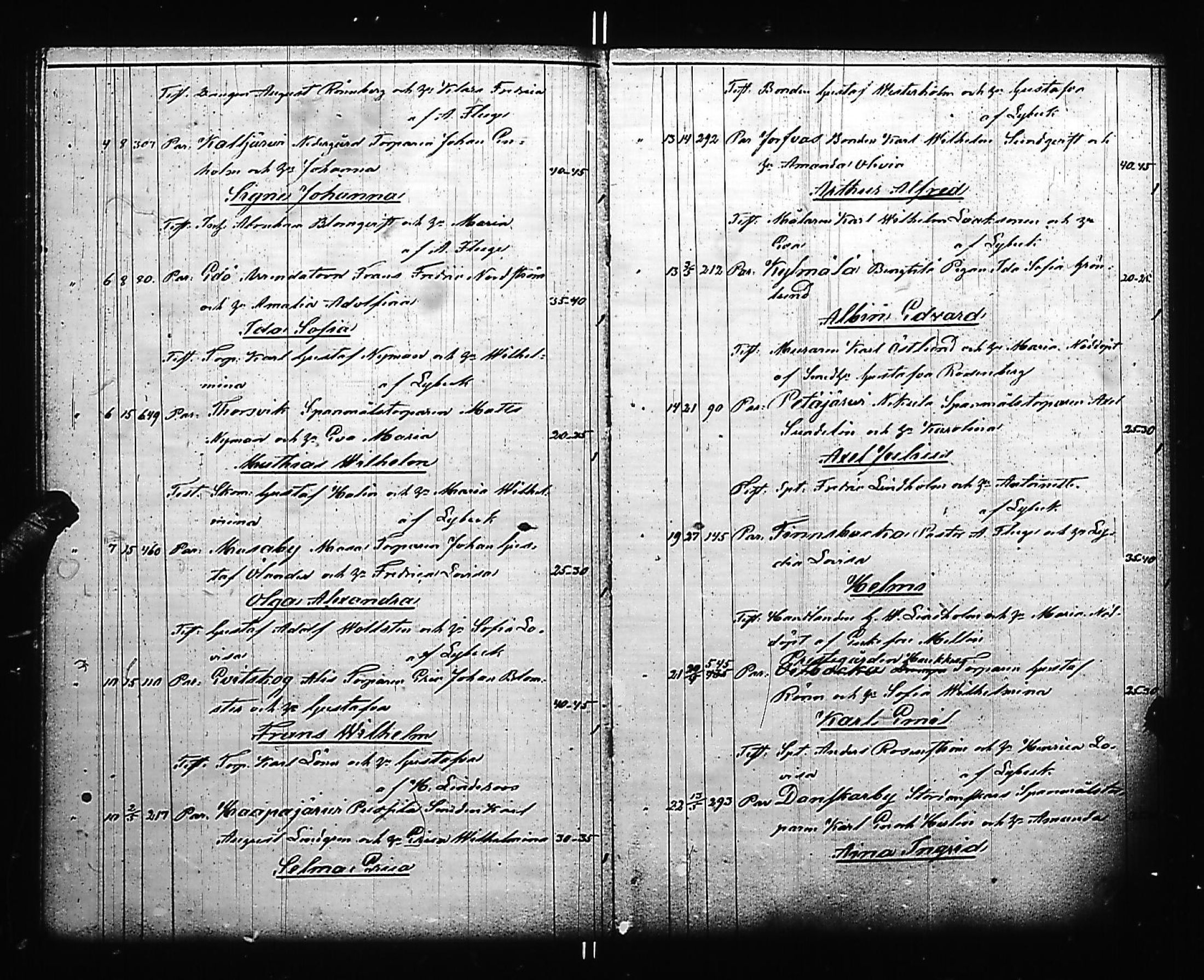 [ ../kirjat/Kirkonkirjat/kirkkonummi/syntyneet_1853-1884_es206/kuvat/218.jpg ]