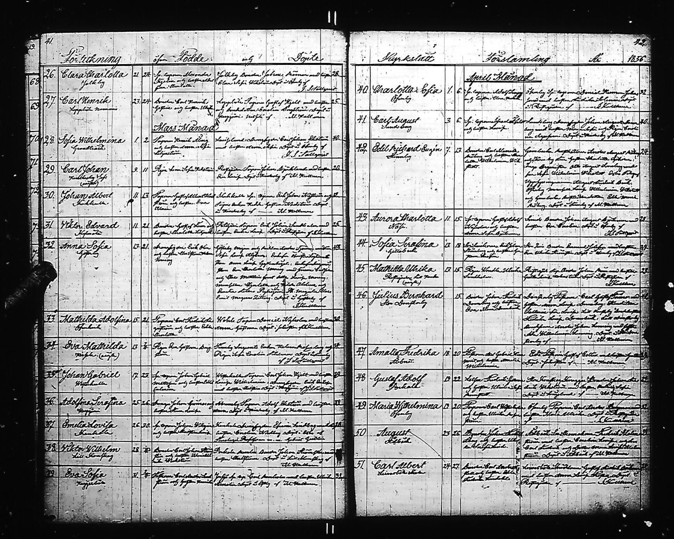 [ ../kirjat/Kirkonkirjat/kirkkonummi/syntyneet_1853-1884_es206/kuvat/25.jpg ]