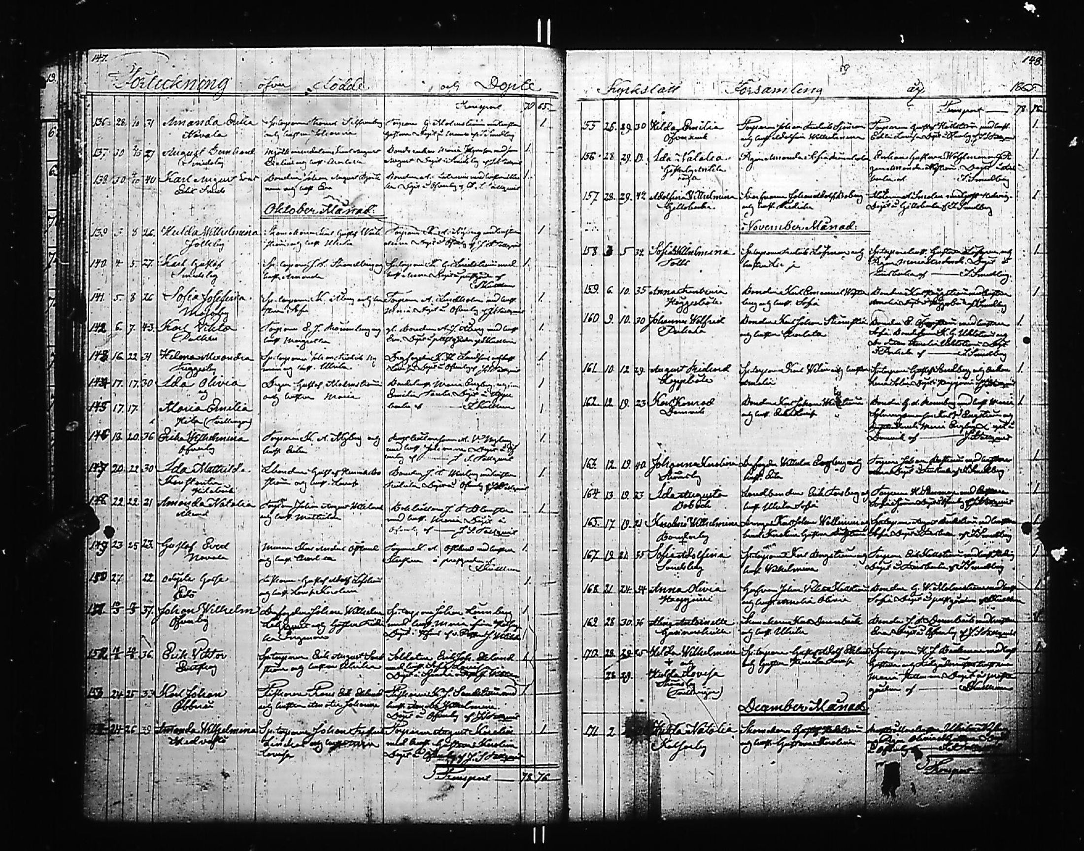 [ ../kirjat/Kirkonkirjat/kirkkonummi/syntyneet_1853-1884_es206/kuvat/78.jpg ]