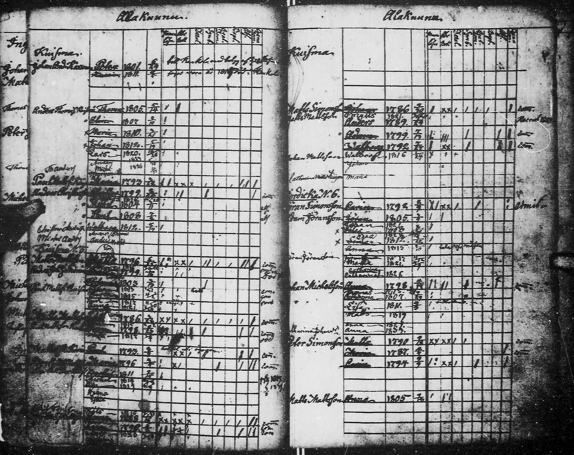 [ ../kirjat/Kirkonkirjat/kirvu/lastenkirja_1804-1838_mko78-80/kuvat/10.jpg ]