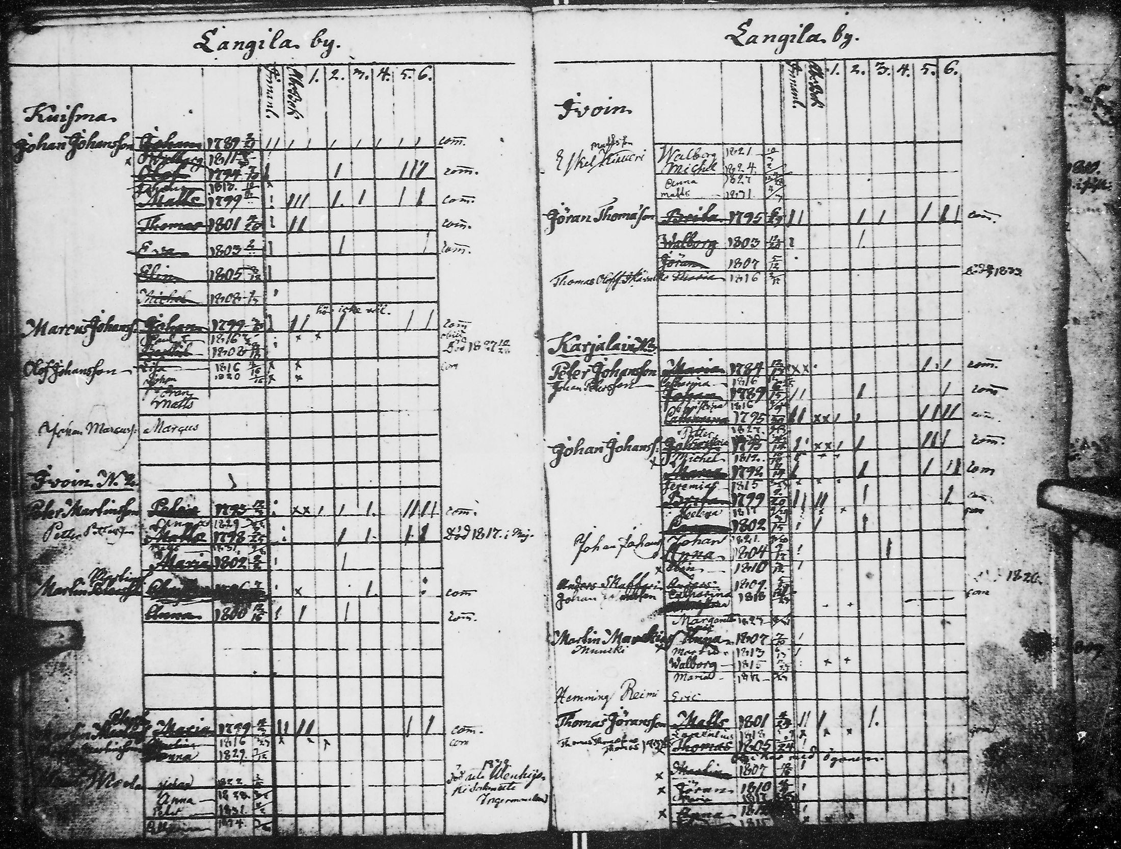 [ ../kirjat/Kirkonkirjat/kirvu/lastenkirja_1804-1838_mko78-80/kuvat/24.jpg ]