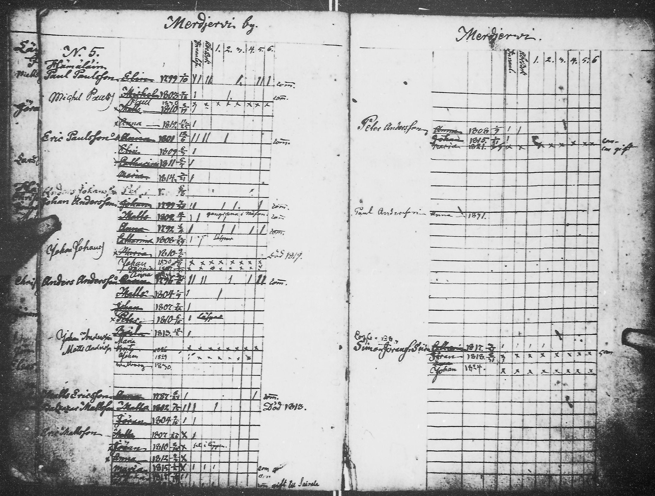 [ ../kirjat/Kirkonkirjat/kirvu/lastenkirja_1804-1838_mko78-80/kuvat/31.jpg ]