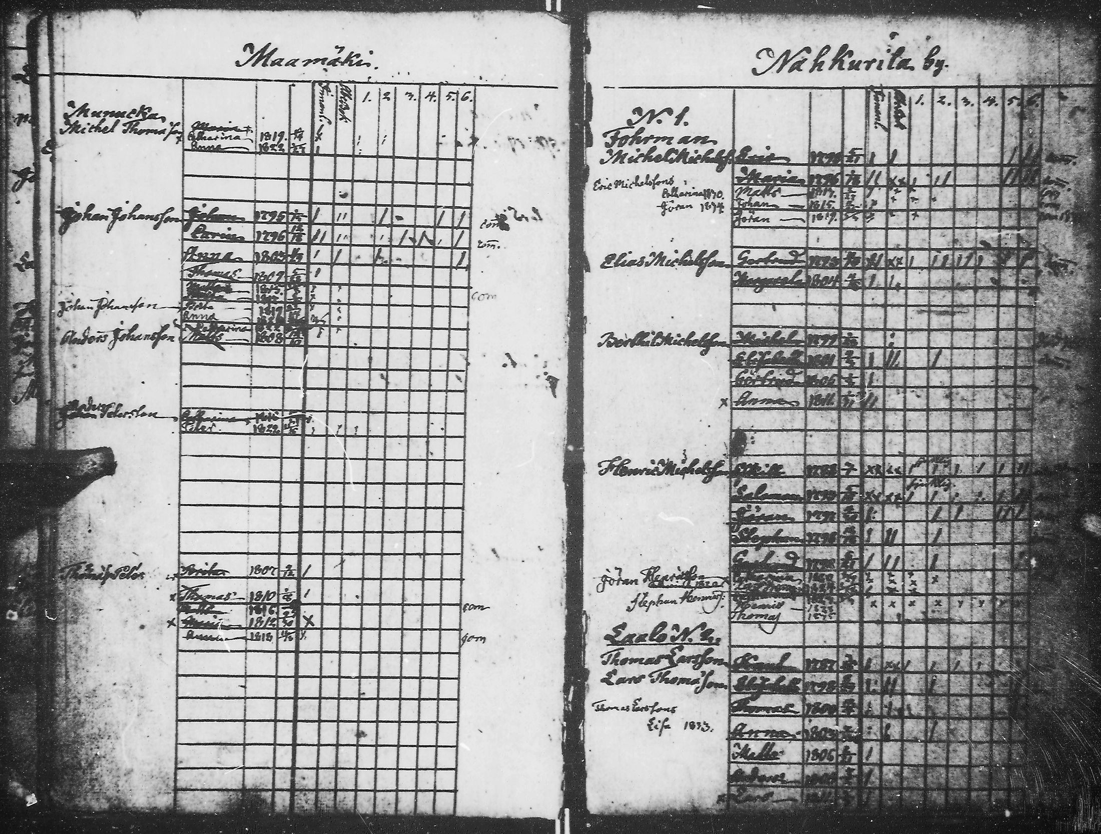 [ ../kirjat/Kirkonkirjat/kirvu/lastenkirja_1804-1838_mko78-80/kuvat/37.jpg ]