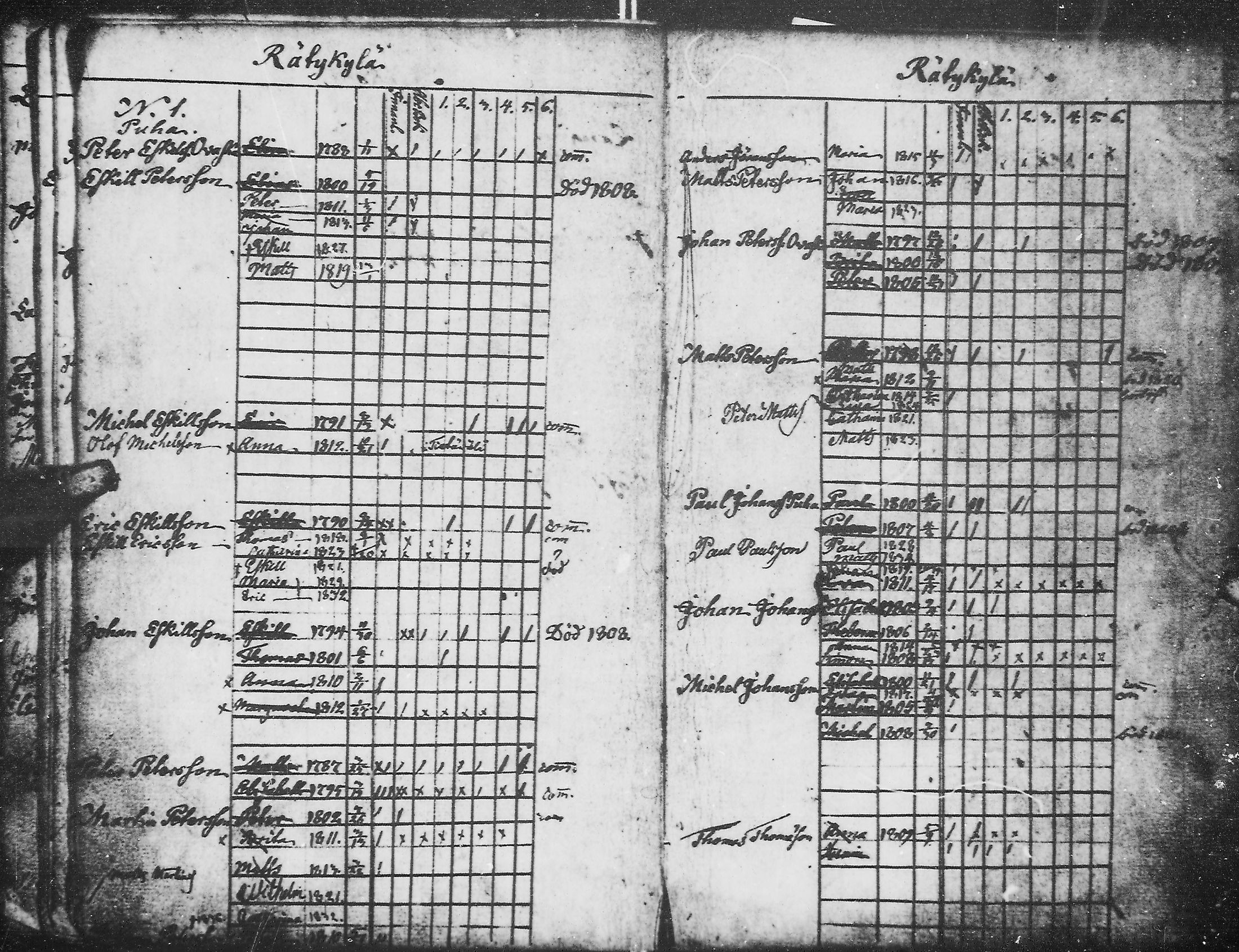 [ ../kirjat/Kirkonkirjat/kirvu/lastenkirja_1804-1838_mko78-80/kuvat/40.jpg ]