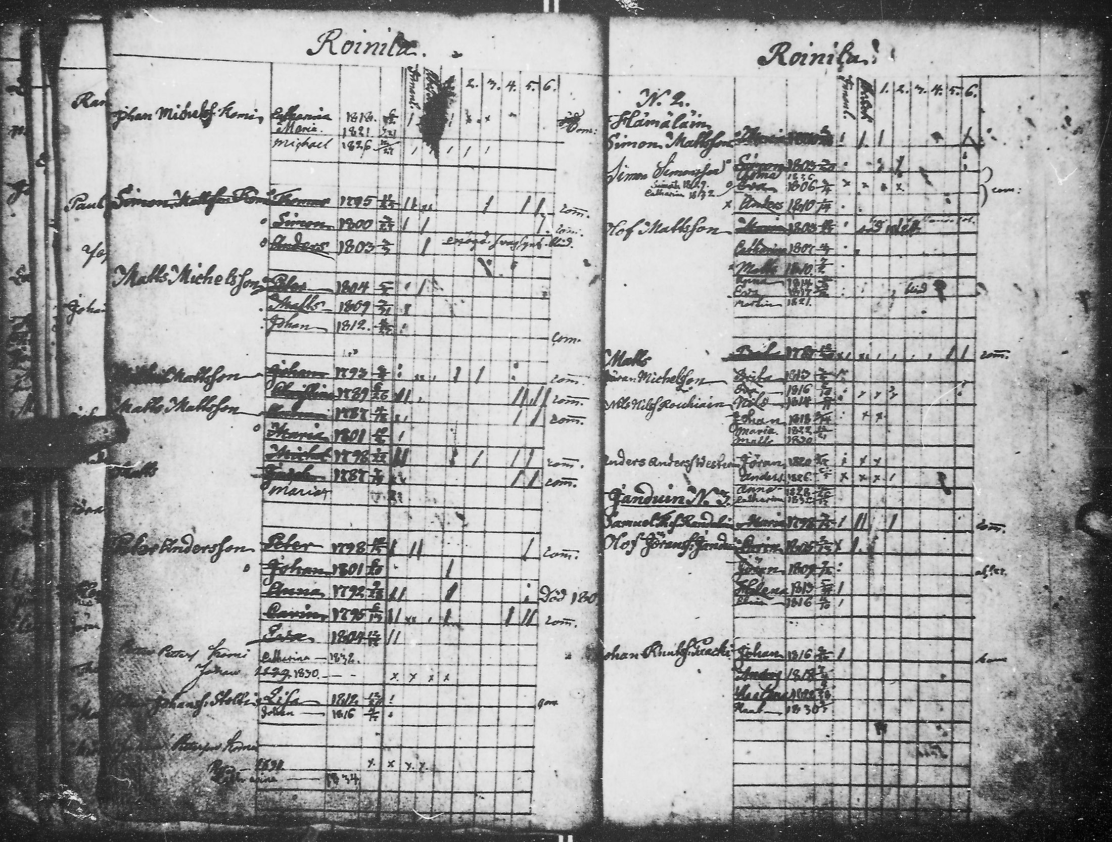 [ ../kirjat/Kirkonkirjat/kirvu/lastenkirja_1804-1838_mko78-80/kuvat/43.jpg ]
