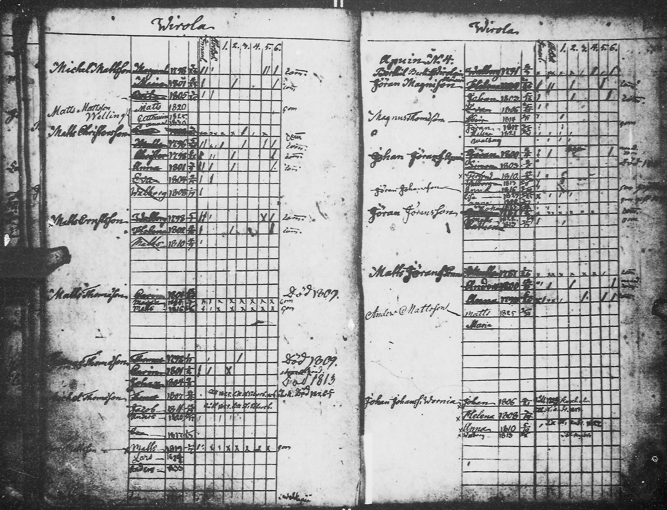 [ ../kirjat/Kirkonkirjat/kirvu/lastenkirja_1804-1838_mko78-80/kuvat/50.jpg ]