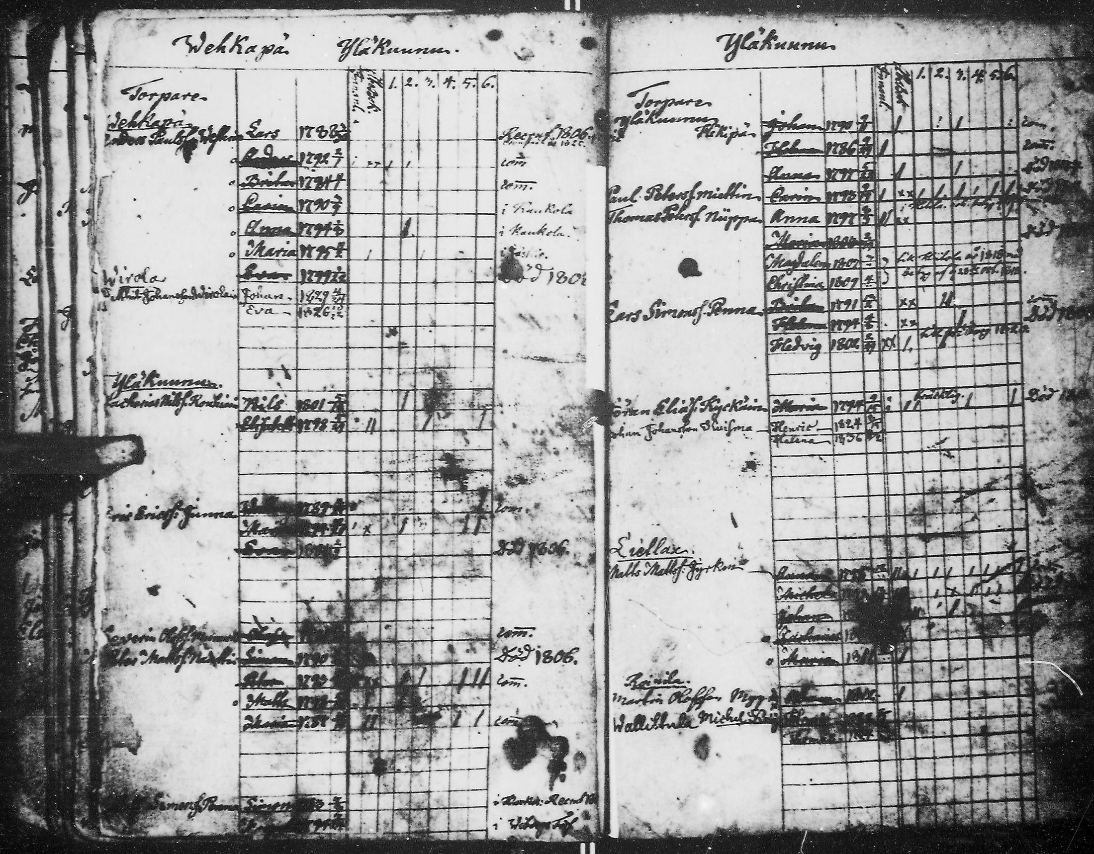 [ ../kirjat/Kirkonkirjat/kirvu/lastenkirja_1804-1838_mko78-80/kuvat/54.jpg ]