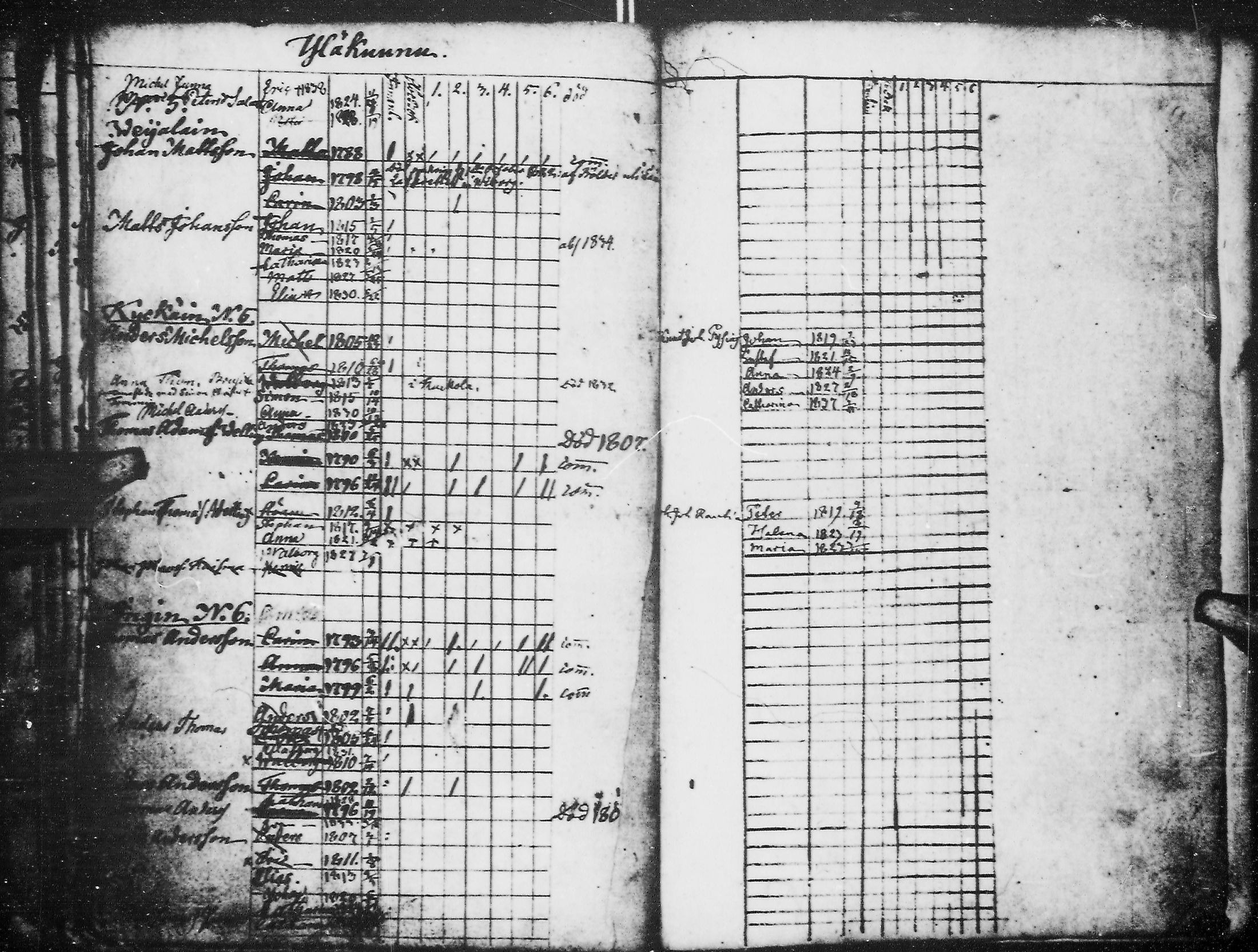 [ ../kirjat/Kirkonkirjat/kirvu/lastenkirja_1804-1838_mko78-80/kuvat/60.jpg ]