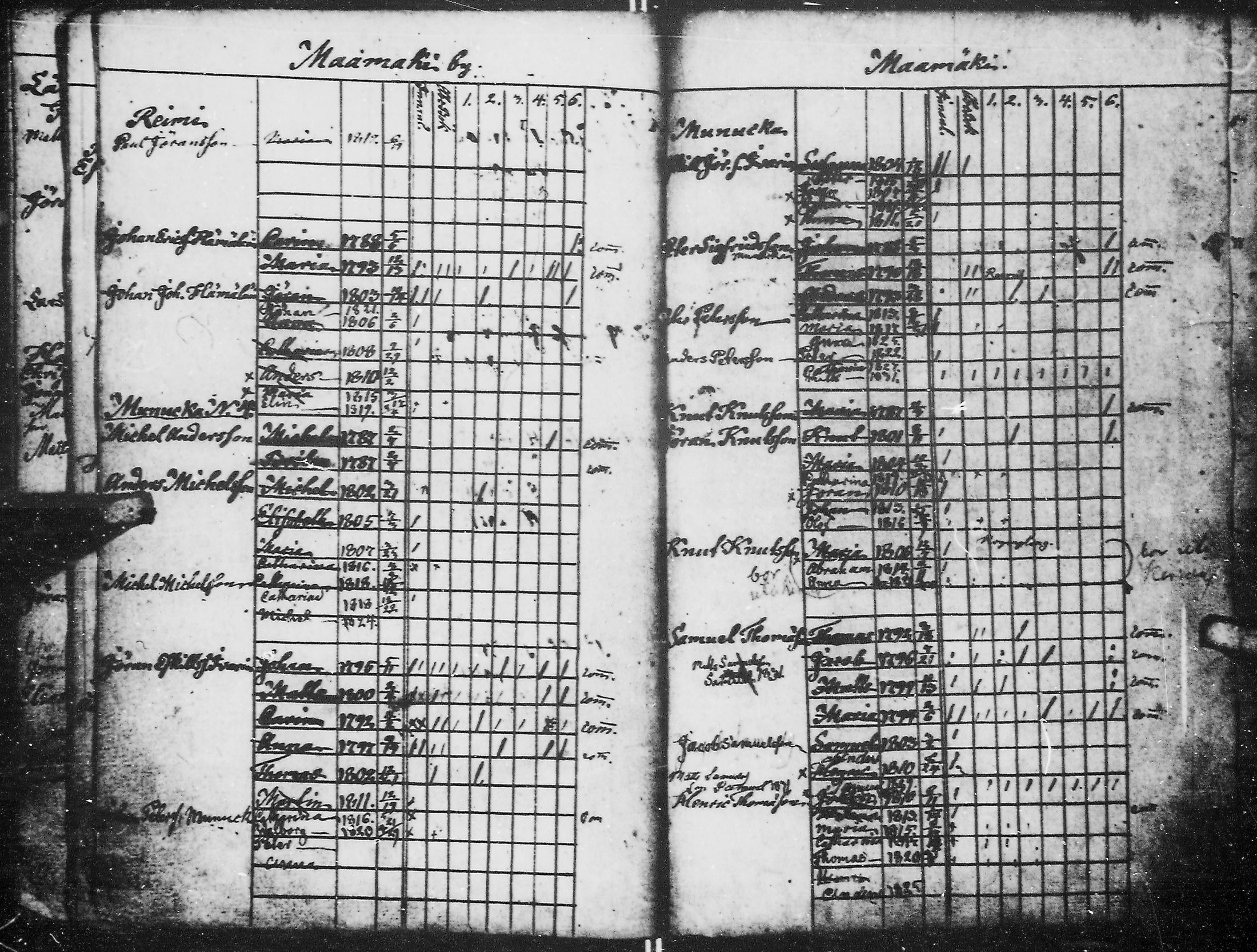 [ ../kirjat/Kirkonkirjat/kirvu/lastenkirja_1804-1838_mko78-80/kuvat/63.jpg ]