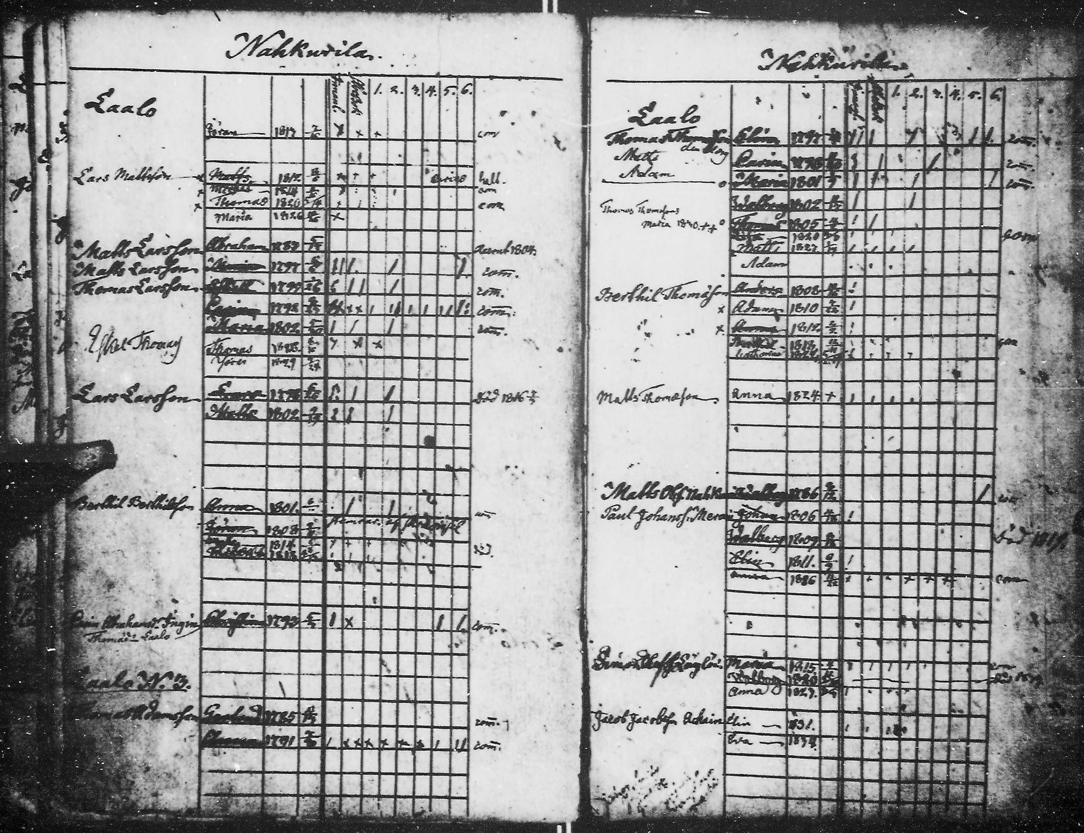 [ ../kirjat/Kirkonkirjat/kirvu/lastenkirja_1804-1838_mko78-80/kuvat/65.jpg ]