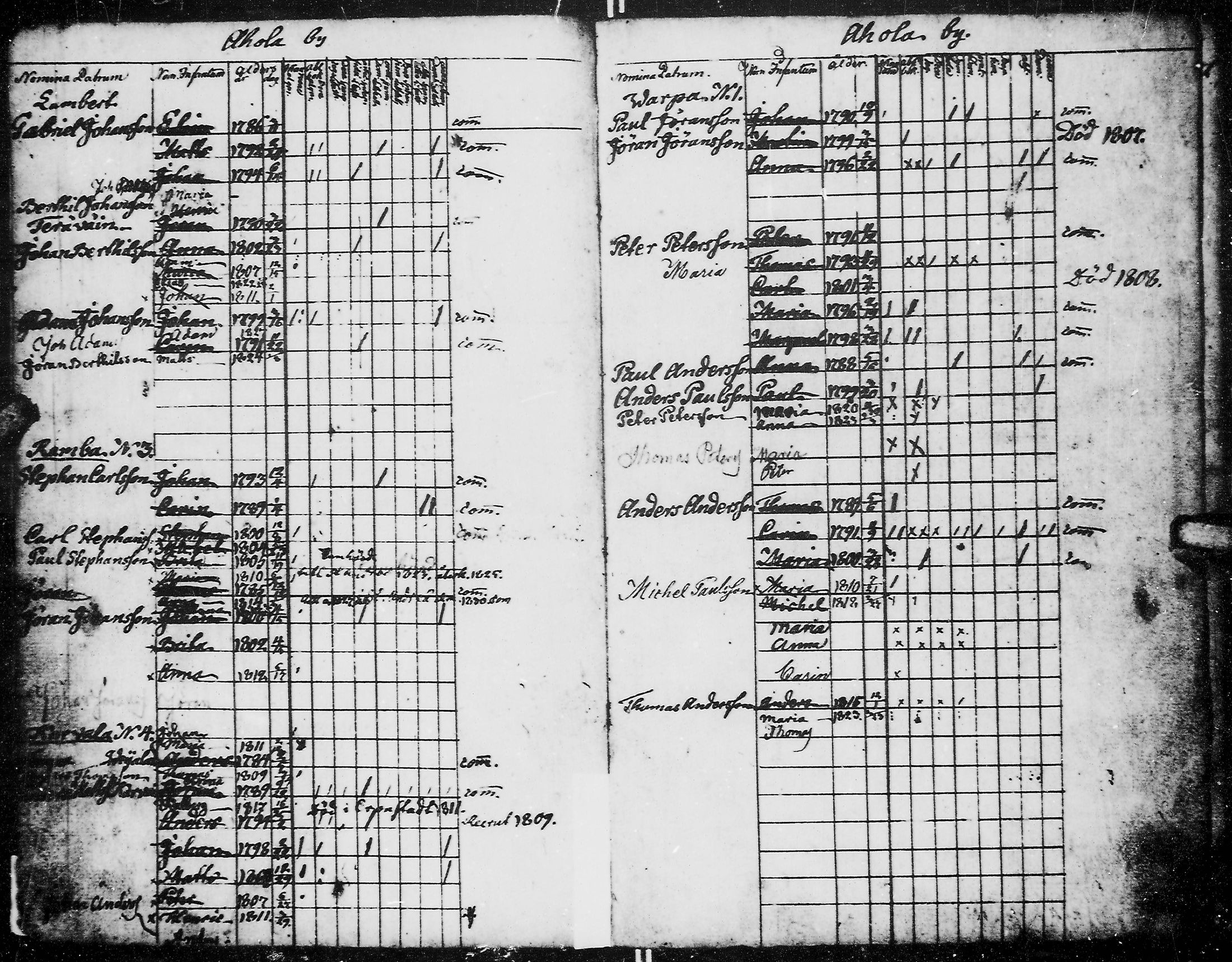 [ ../kirjat/Kirkonkirjat/kirvu/lastenkirja_1804-1838_mko78-80/kuvat/7.jpg ]