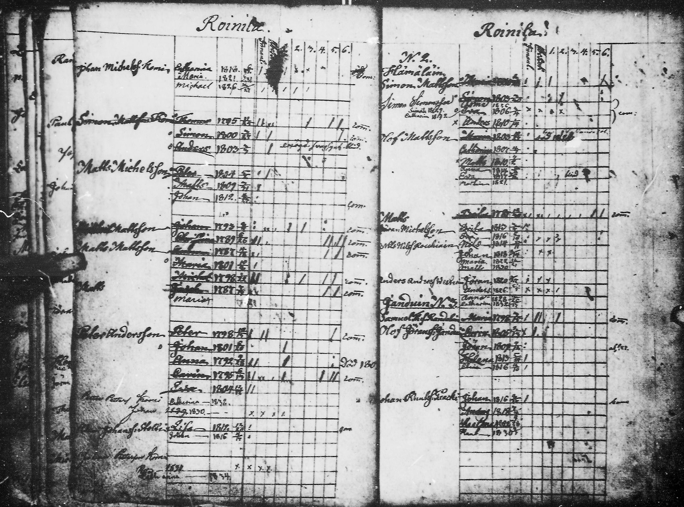 [ ../kirjat/Kirkonkirjat/kirvu/lastenkirja_1804-1838_mko78-80/kuvat/70.jpg ]