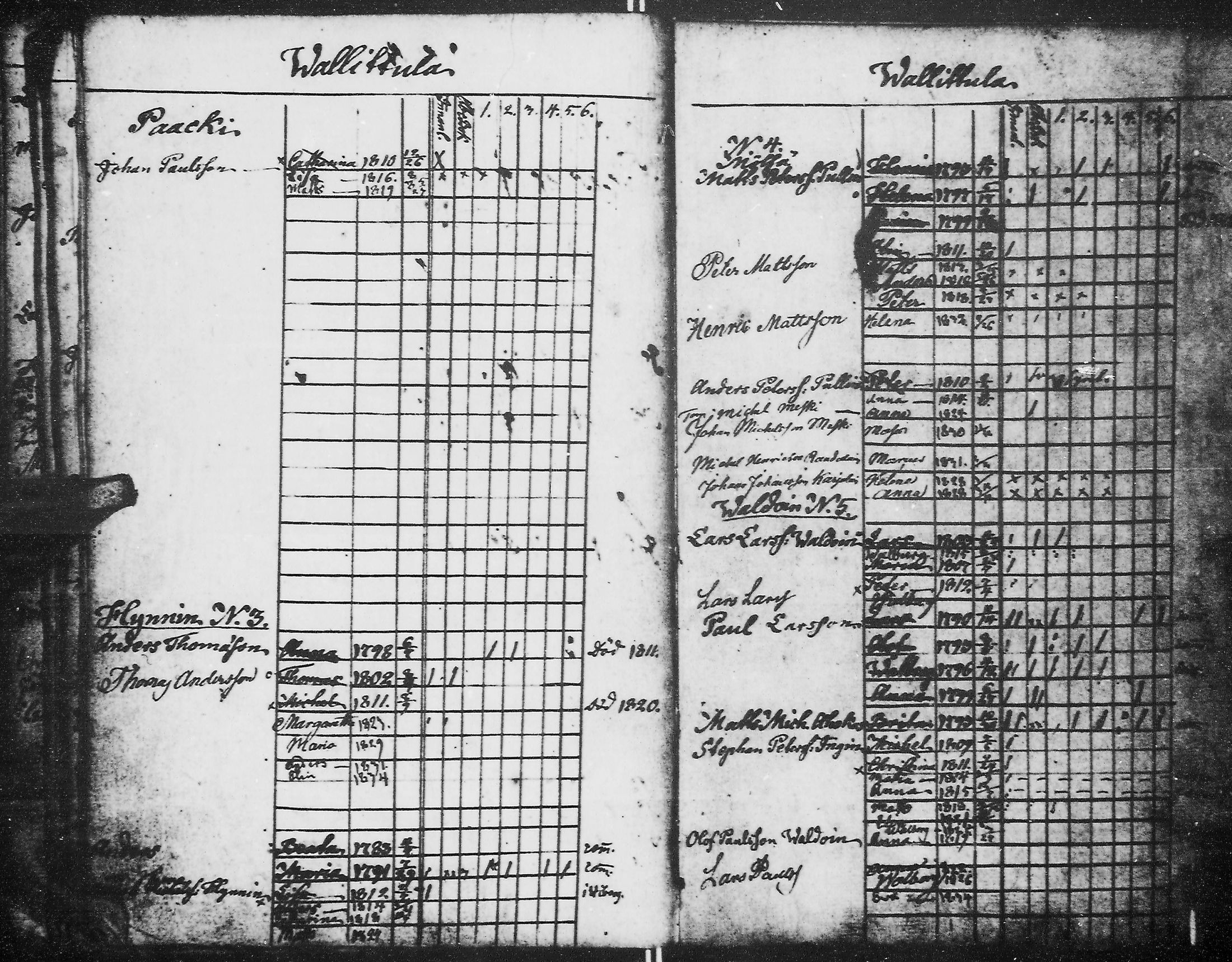 [ ../kirjat/Kirkonkirjat/kirvu/lastenkirja_1804-1838_mko78-80/kuvat/74.jpg ]