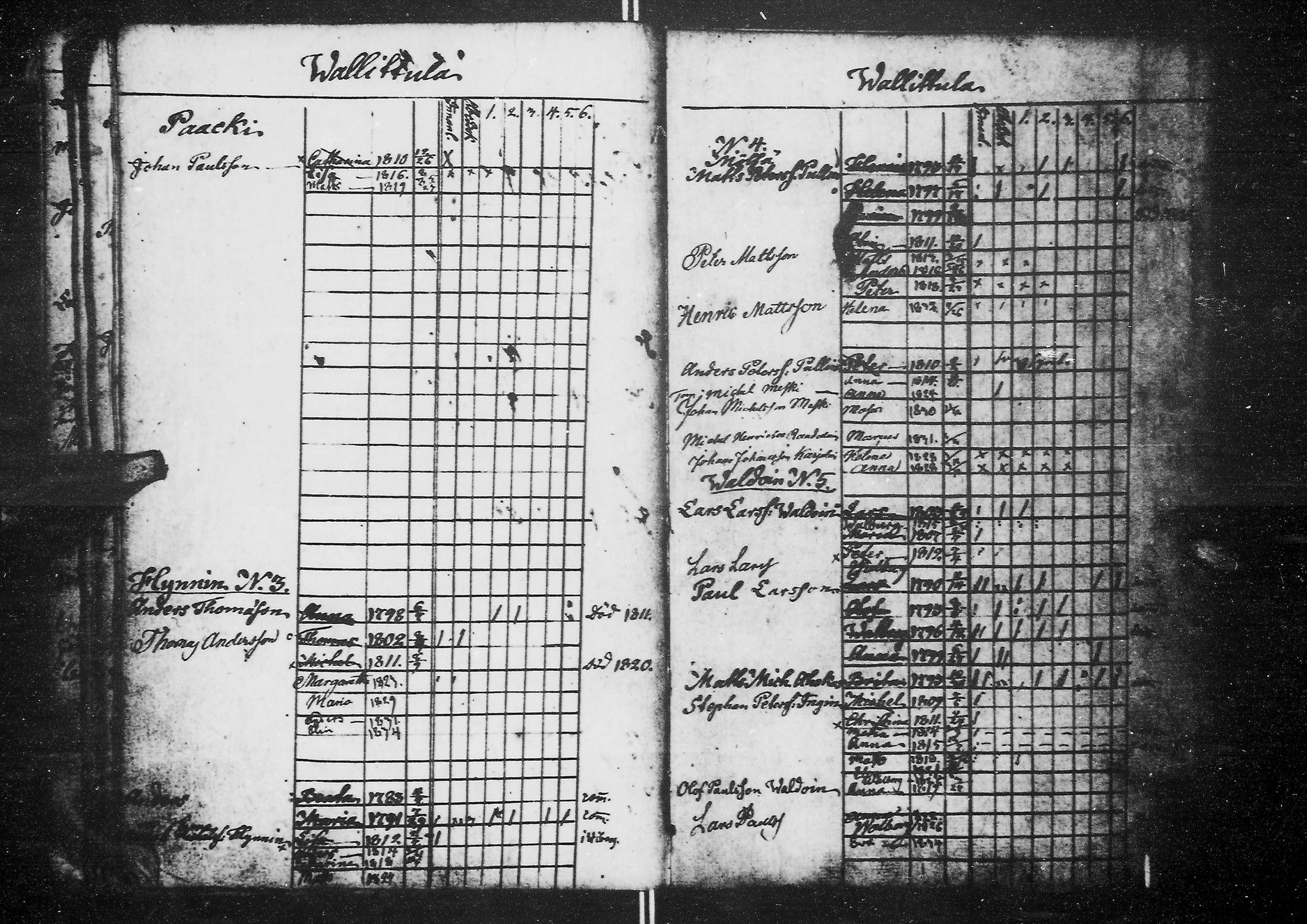 [ ../kirjat/Kirkonkirjat/kirvu/lastenkirja_1804-1838_mko78-80/kuvat/75.jpg ]