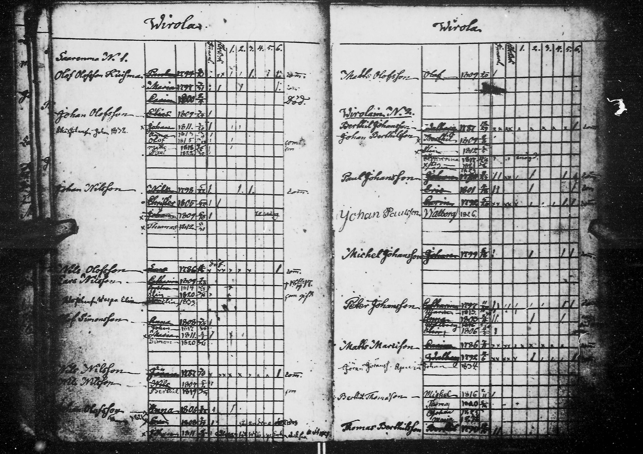 [ ../kirjat/Kirkonkirjat/kirvu/lastenkirja_1804-1838_mko78-80/kuvat/76.jpg ]