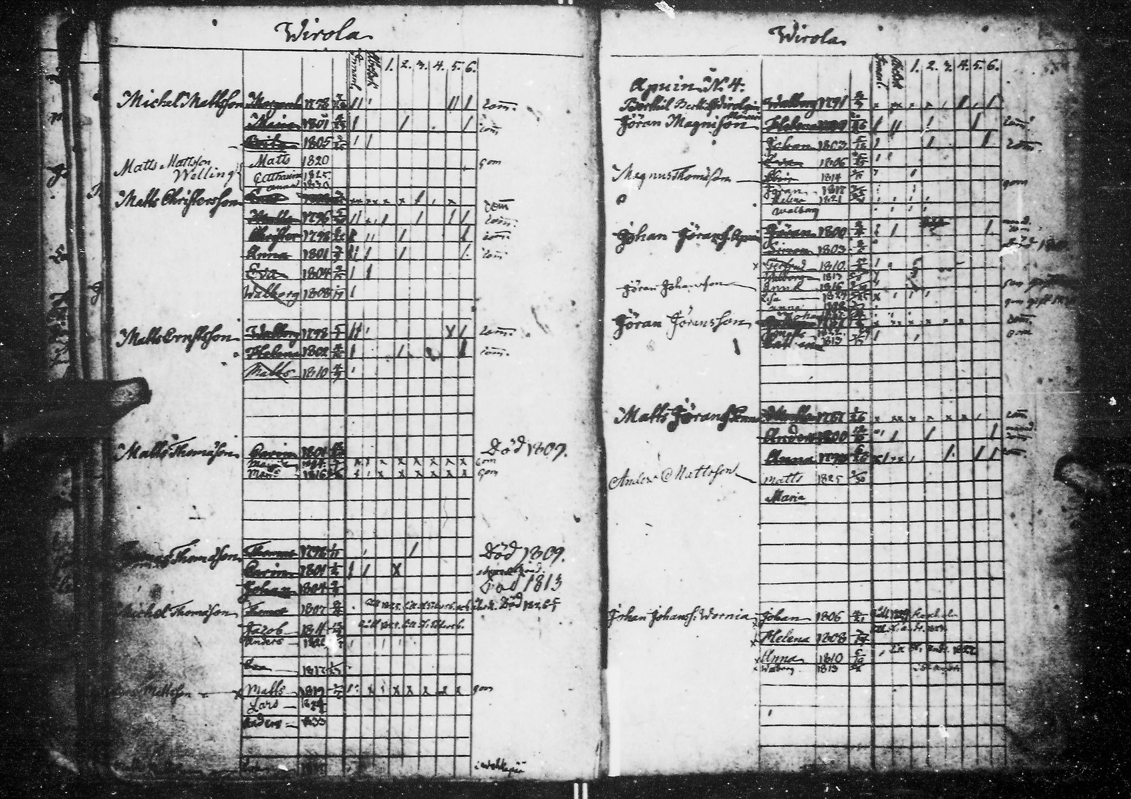 [ ../kirjat/Kirkonkirjat/kirvu/lastenkirja_1804-1838_mko78-80/kuvat/79.jpg ]