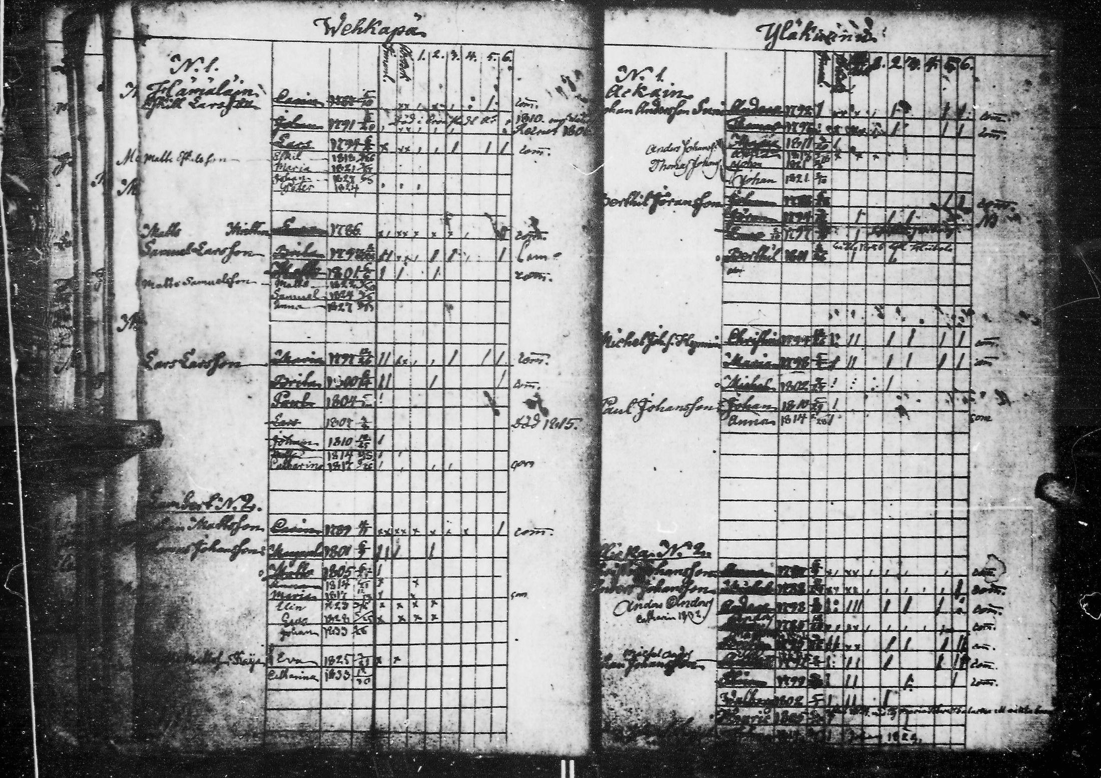 [ ../kirjat/Kirkonkirjat/kirvu/lastenkirja_1804-1838_mko78-80/kuvat/80.jpg ]