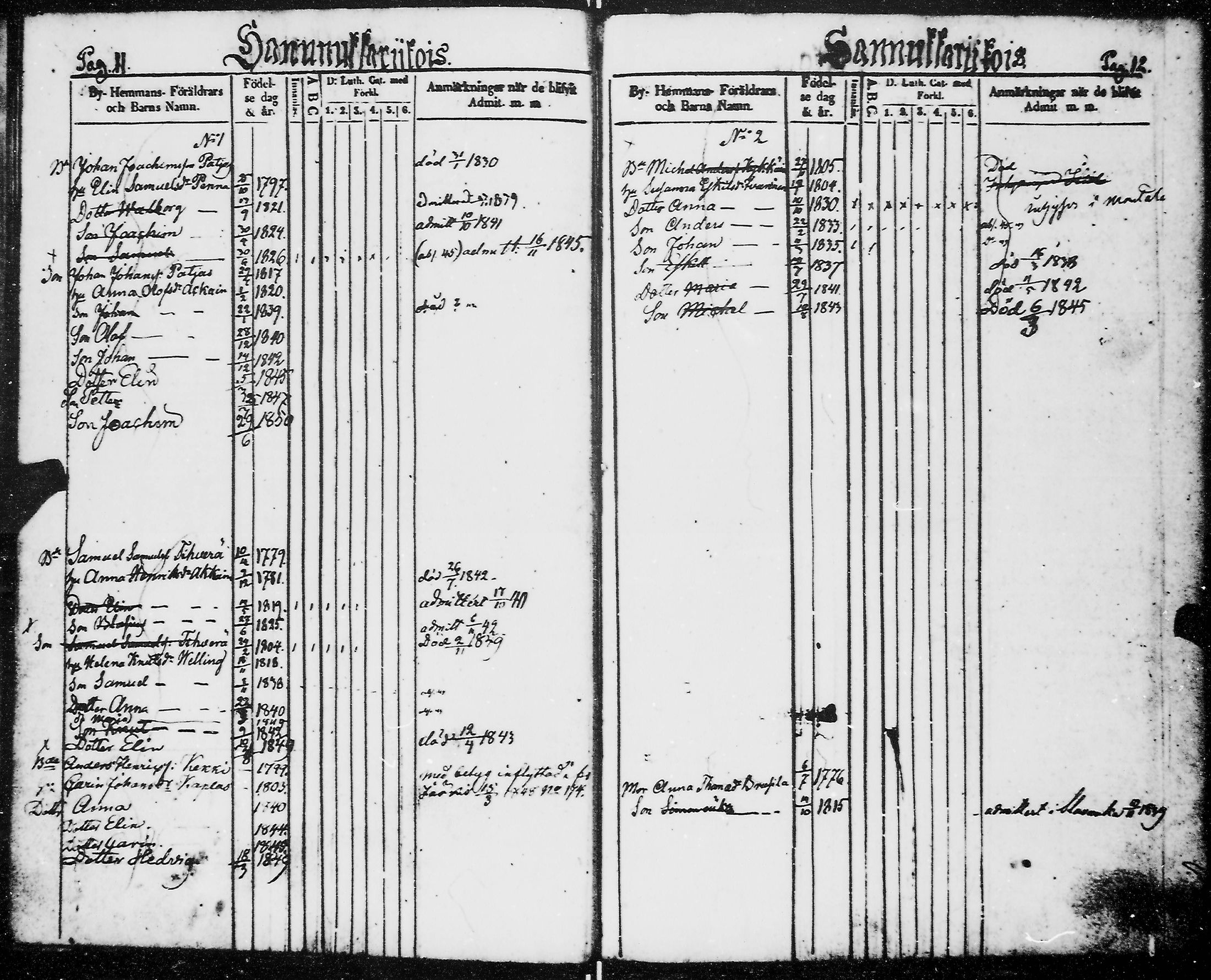 [ ../kirjat/Kirkonkirjat/kirvu/lastenkirja_1839-1849_mko81-85/kuvat/11.jpg ]