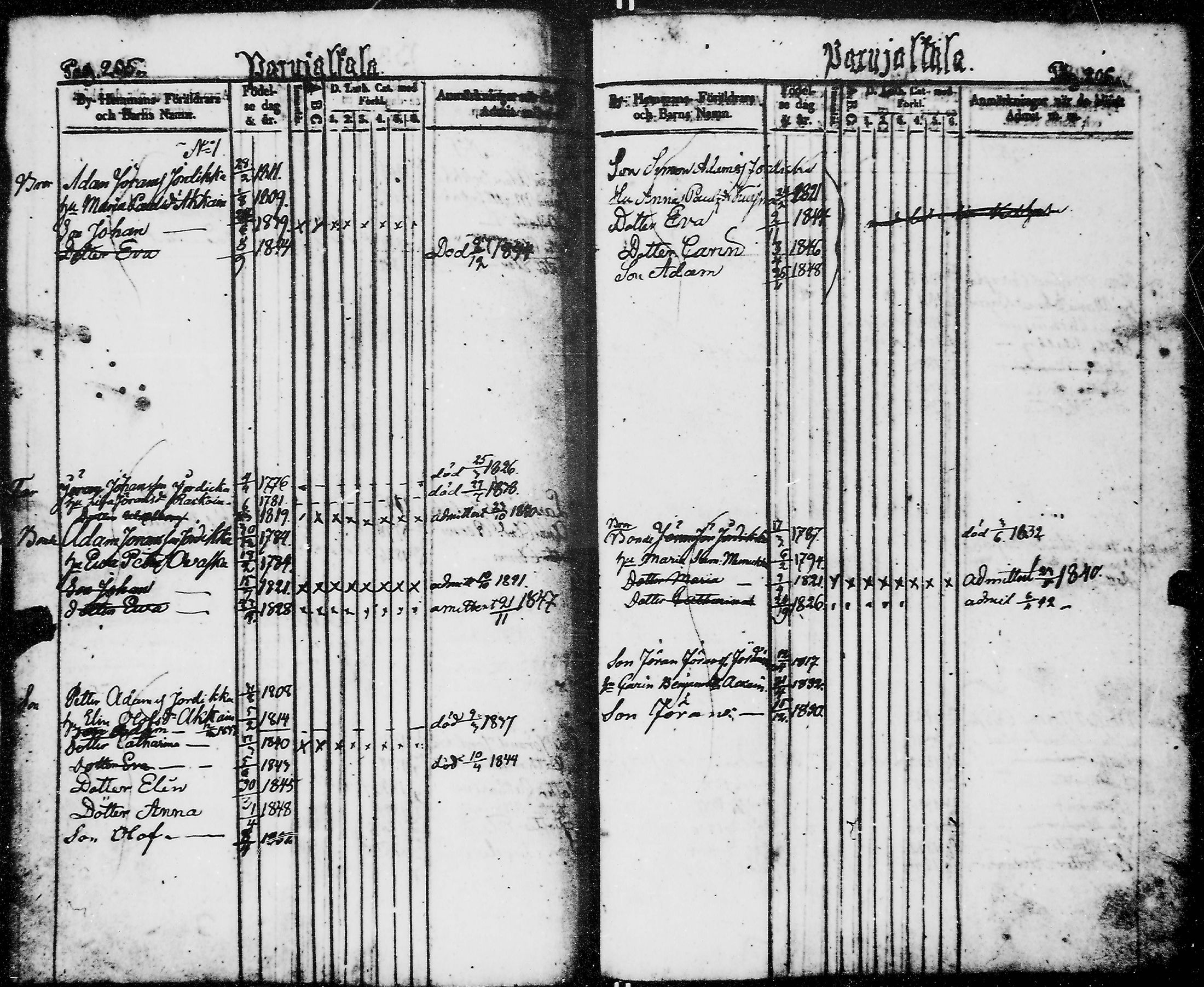 [ ../kirjat/Kirkonkirjat/kirvu/lastenkirja_1839-1849_mko81-85/kuvat/110.jpg ]